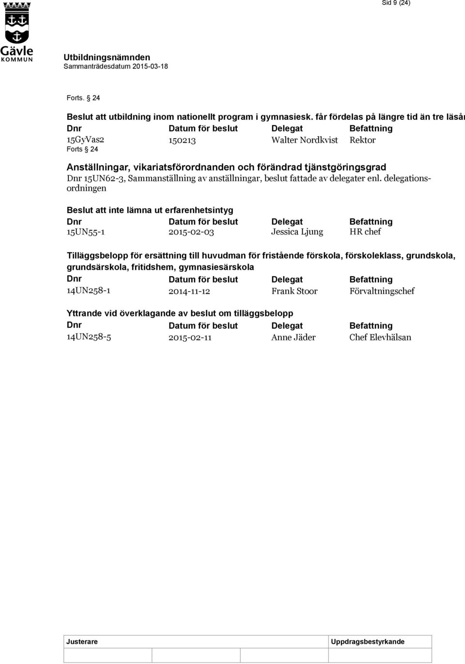 Dnr 15UN62-3, Sammanställning av anställningar, beslut fattade av delegater enl.