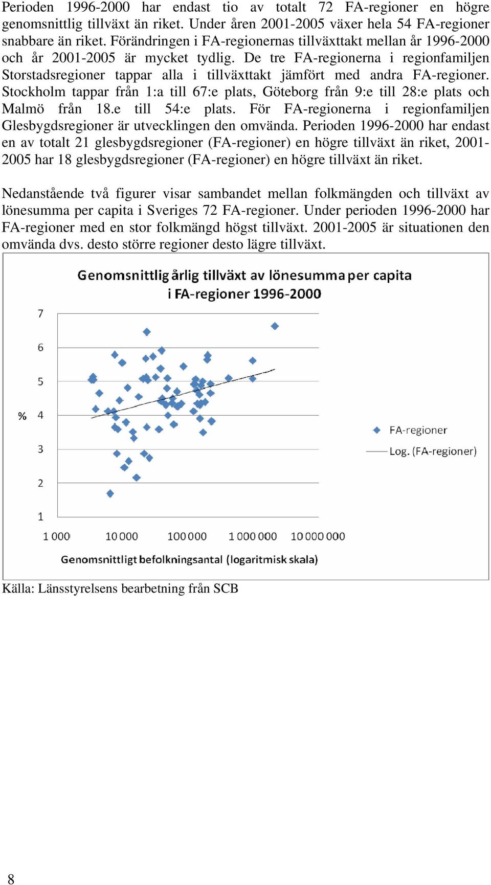 De tre FA-regionerna i regionfamiljen Storstadsregioner tappar alla i tillväxttakt jämfört med andra FA-regioner.