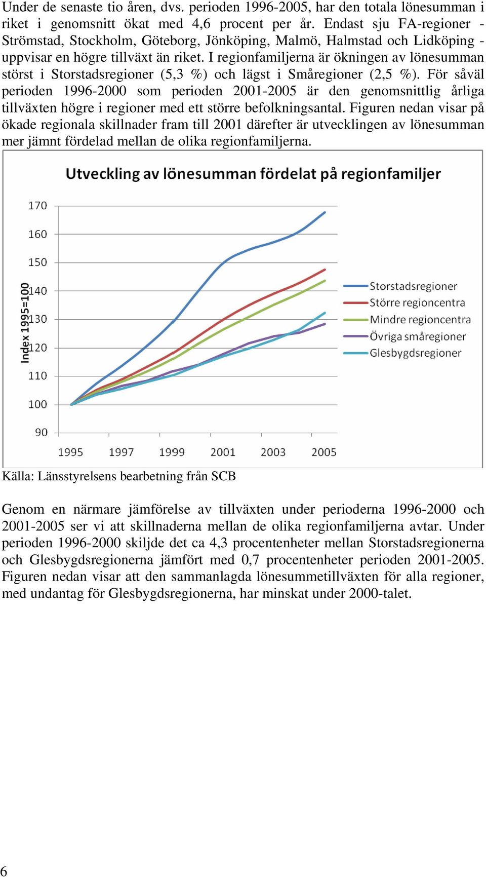 I regionfamiljerna är ökningen av lönesumman störst i Storstadsregioner (5,3 %) och lägst i Småregioner (2,5 %).