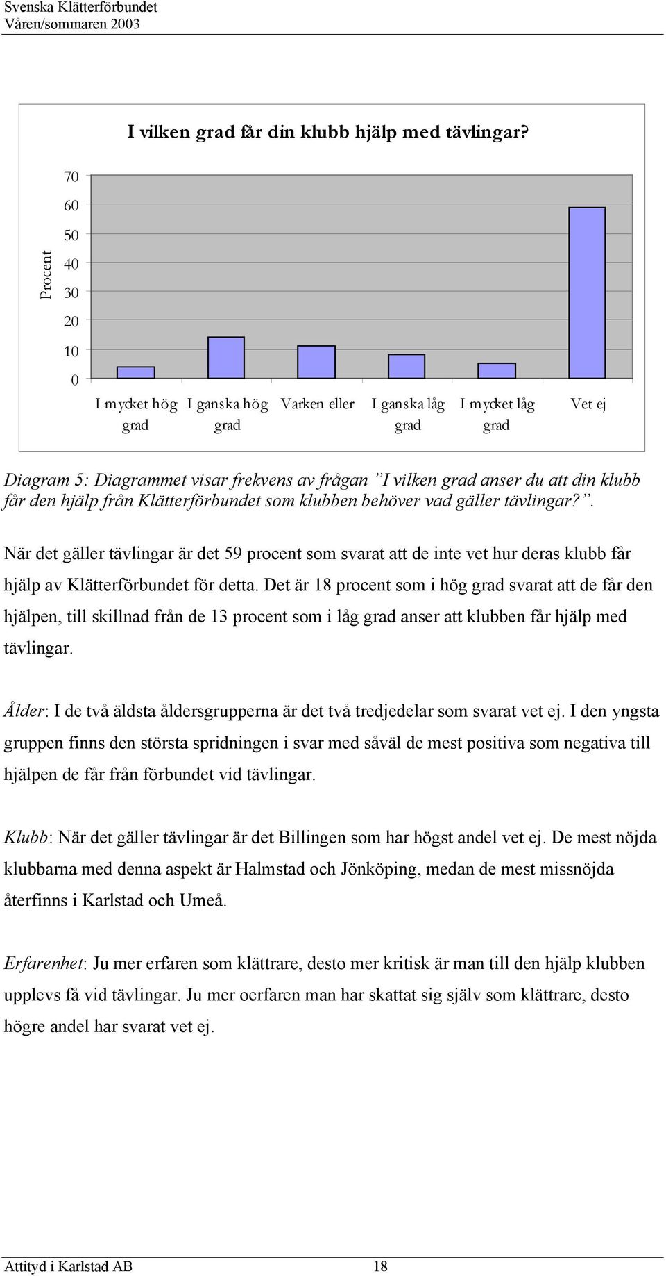 från Klätterförbundet som klubben behöver vad gäller tävlingar?. När det gäller tävlingar är det 59 procent som svarat att de inte vet hur deras klubb får hjälp av Klätterförbundet för detta.