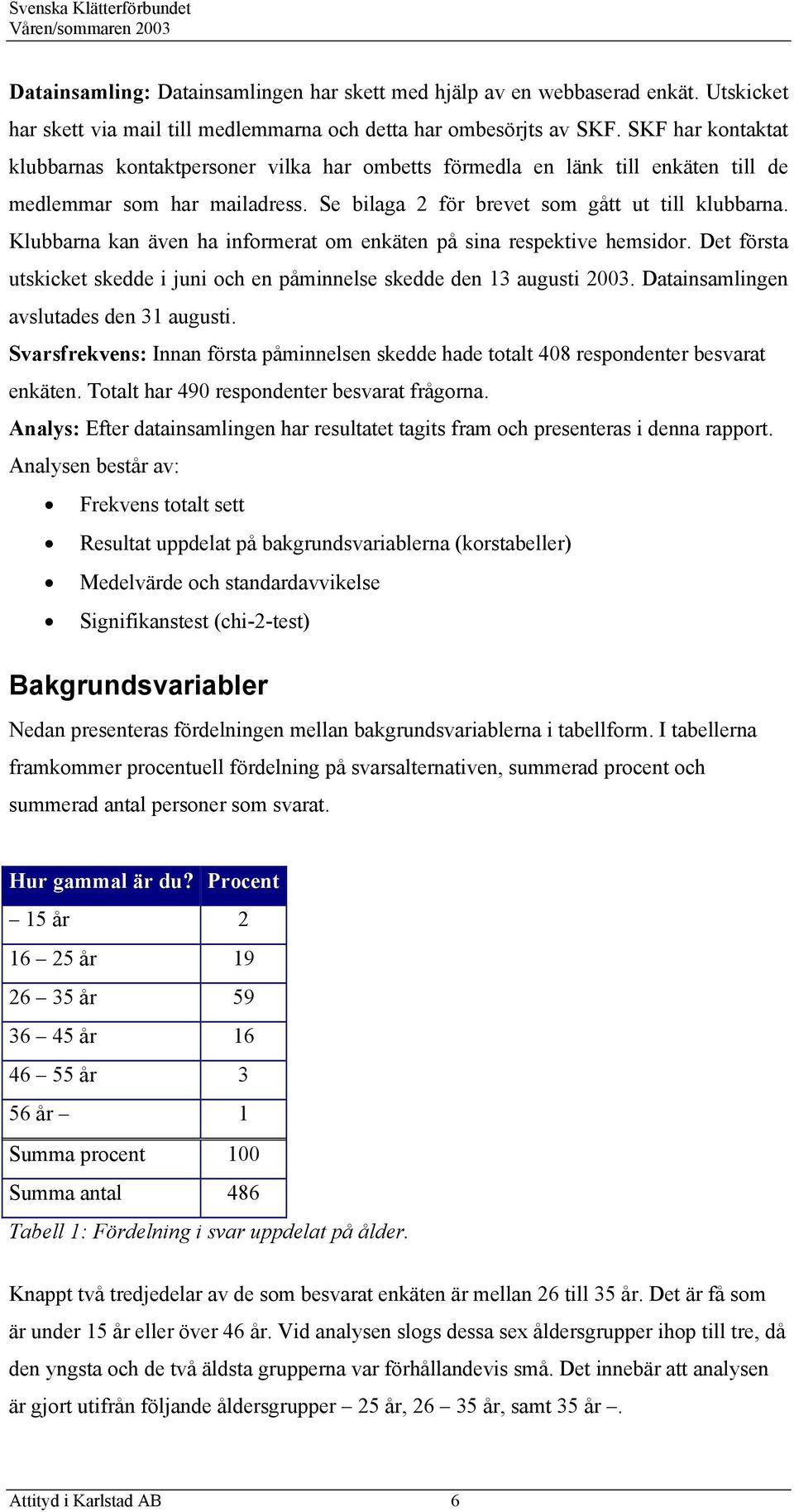 Klubbarna kan även ha informerat om enkäten på sina respektive hemsidor. Det första utskicket skedde i juni och en påminnelse skedde den 13 augusti 2003. Datainsamlingen avslutades den 31 augusti.