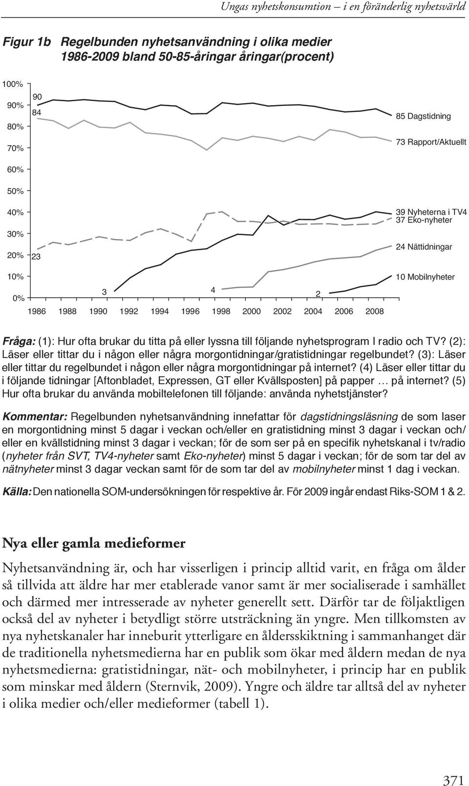 att äldre har mer etablerade vanor samt är mer socialiserade i samhället och därmed mer intresserade av nyheter generellt sett.