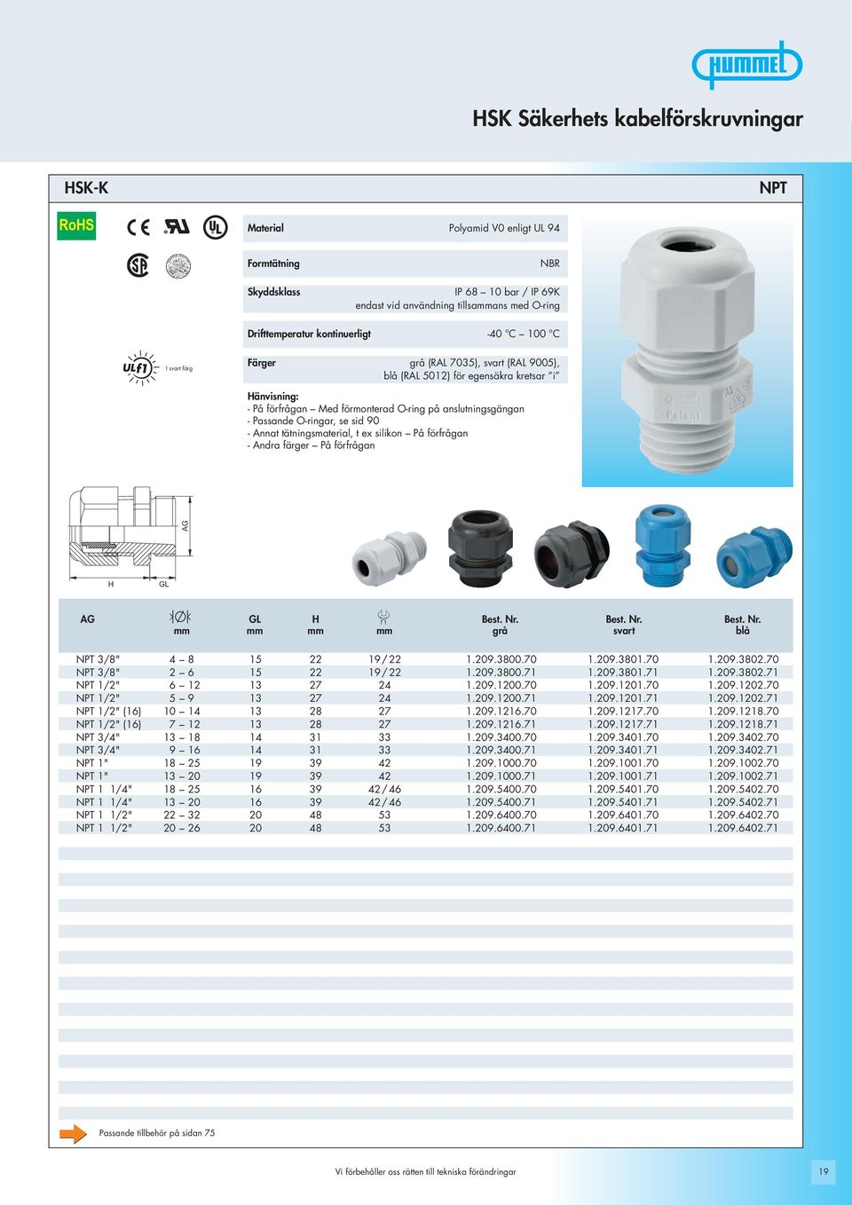 70 NPT 1/2" (16) 7 12 13 28 27 1.209.1216.71 1.209.1217.71 1.209.1218.71 NPT 3/4" 13 18 14 31 33 1.209.3400.70 1.209.3401.70 1.209.3402.70 NPT 3/4" 9 16 14 31 33 1.209.3400.71 1.209.3401.71 1.209.3402.71 NPT 1" 18 25 19 39 42 1.