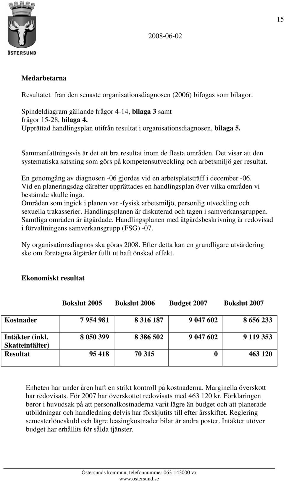 Det visar att den systematiska satsning som görs på kompetensutveckling och arbetsmiljö ger resultat. En genomgång av diagnosen -06 gjordes vid en arbetsplatsträff i december -06.