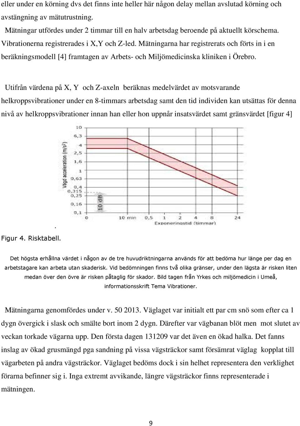 Mätningarna har registrerats och förts in i en beräkningsmodell [4] framtagen av Arbets- och Miljömedicinska kliniken i Örebro.