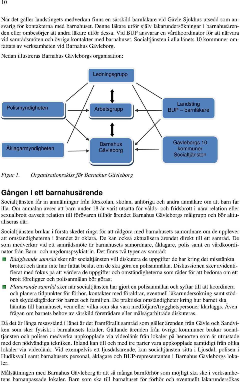 Vid BUP ansvarar en vårdkoordinator för att närvara vid samrådsmöten och övriga kontakter med barnahuset. Socialtjänsten i alla länets 10 kommuner omfattats av verksamheten vid Barnahus Gävleborg.