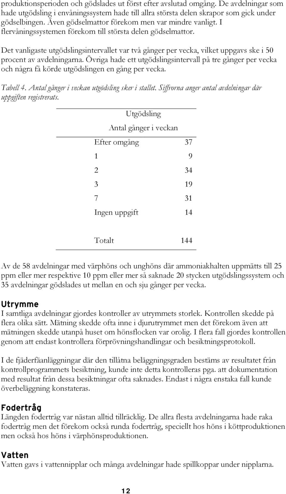 Det vanligaste utgödslingsintervallet var två gånger per vecka, vilket uppgavs ske i 50 procent av avdelningarna.