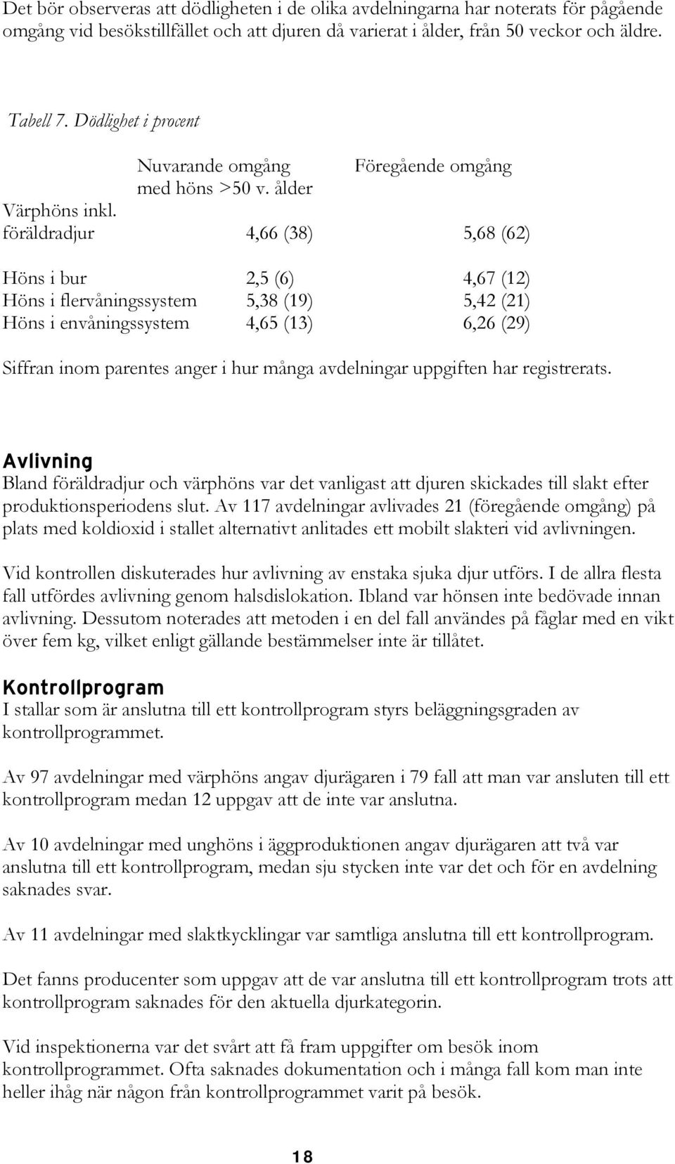 föräldradjur 4,66 (38) 5,68 (62) Höns i bur 2,5 (6) 4,67 (12) Höns i flervåningssystem 5,38 (19) 5,42 (21) Höns i envåningssystem 4,65 (13) 6,26 (29) Siffran inom parentes anger i hur många