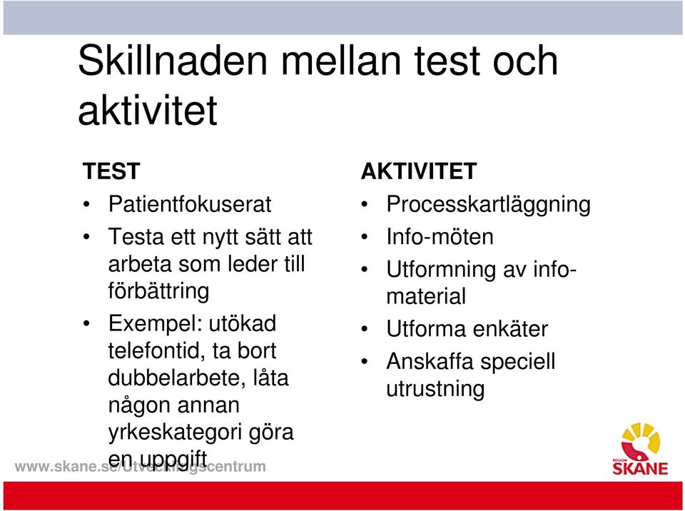 dubbelarbete, låta någon annan yrkeskategori göra en uppgift KTIVITET