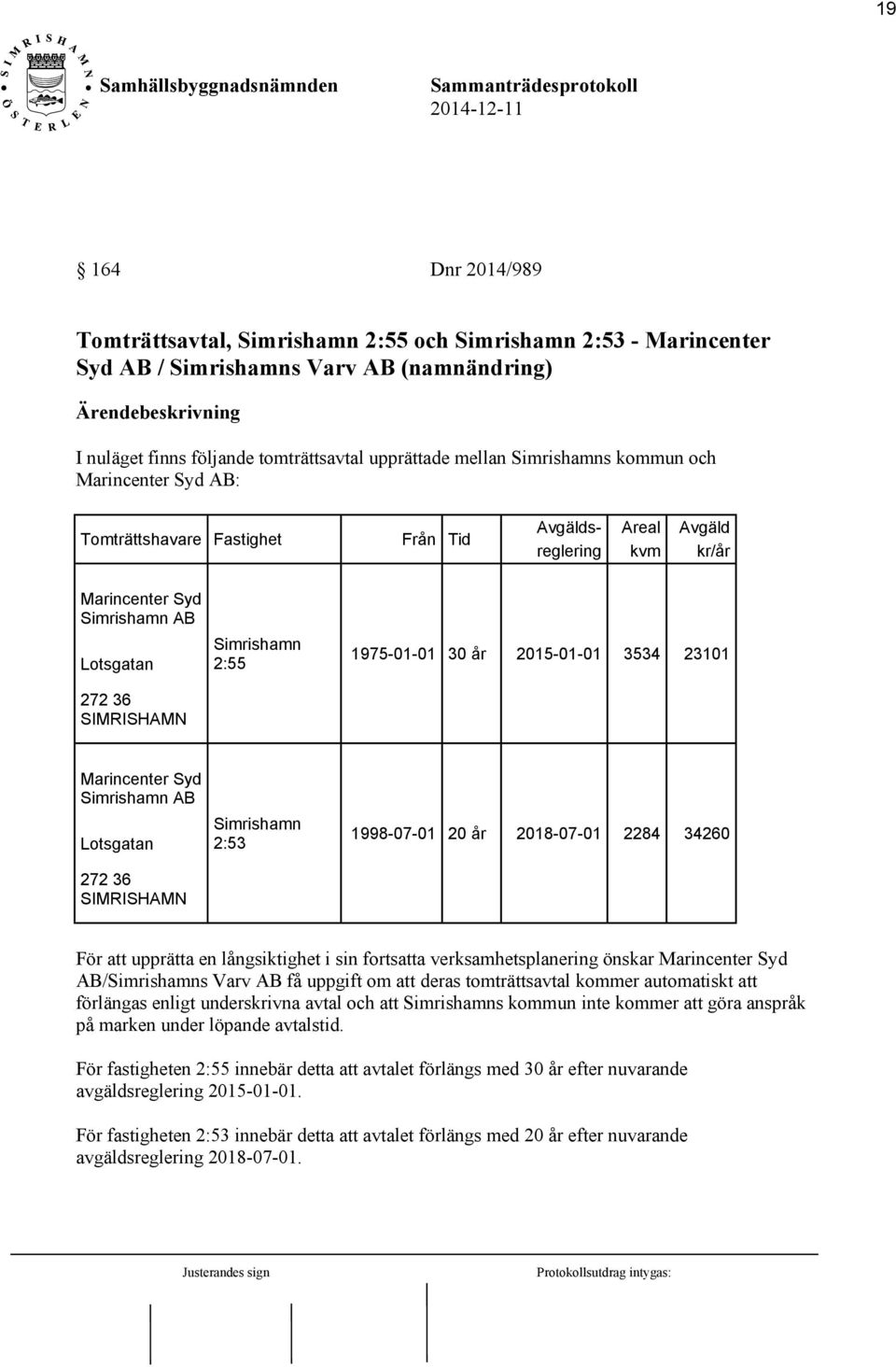 2015-01-01 3534 23101 Marincenter Syd Simrishamn AB Lotsgatan 272 36 SIMRISHAMN Simrishamn 2:53 1998-07-01 20 år 2018-07-01 2284 34260 För att upprätta en långsiktighet i sin fortsatta