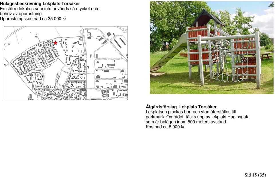 Upprustningskostnad ca 35 000 kr Åtgärdsförslag Lekplats Torsåker Lekplatsen plockas