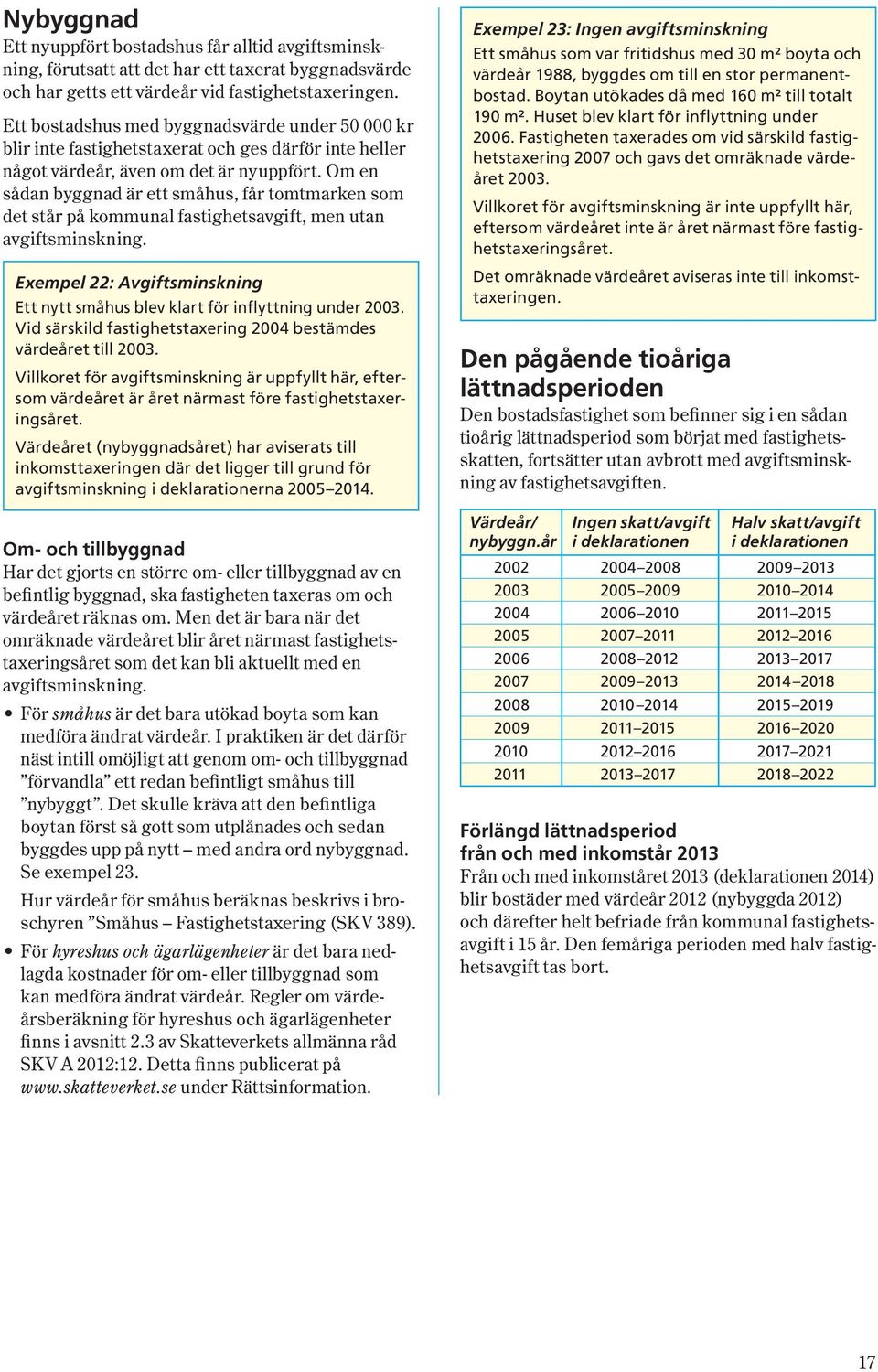 Om en sådan byggnad är ett småhus, får tomtmarken som det står på kommunal fastighetsavgift, men utan avgiftsminskning.