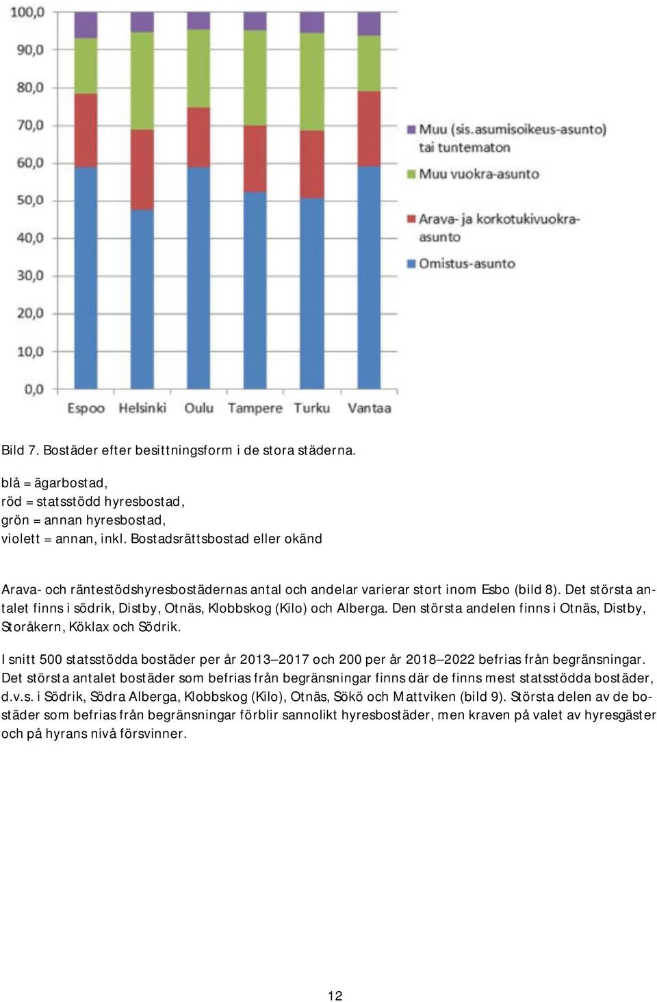 Det största antalet finns i södrik, Distby, Otnäs, Klobbskog (Kilo) och Alberga. Den största andelen finns i Otnäs, Distby, Storåkern, Köklax och Södrik.