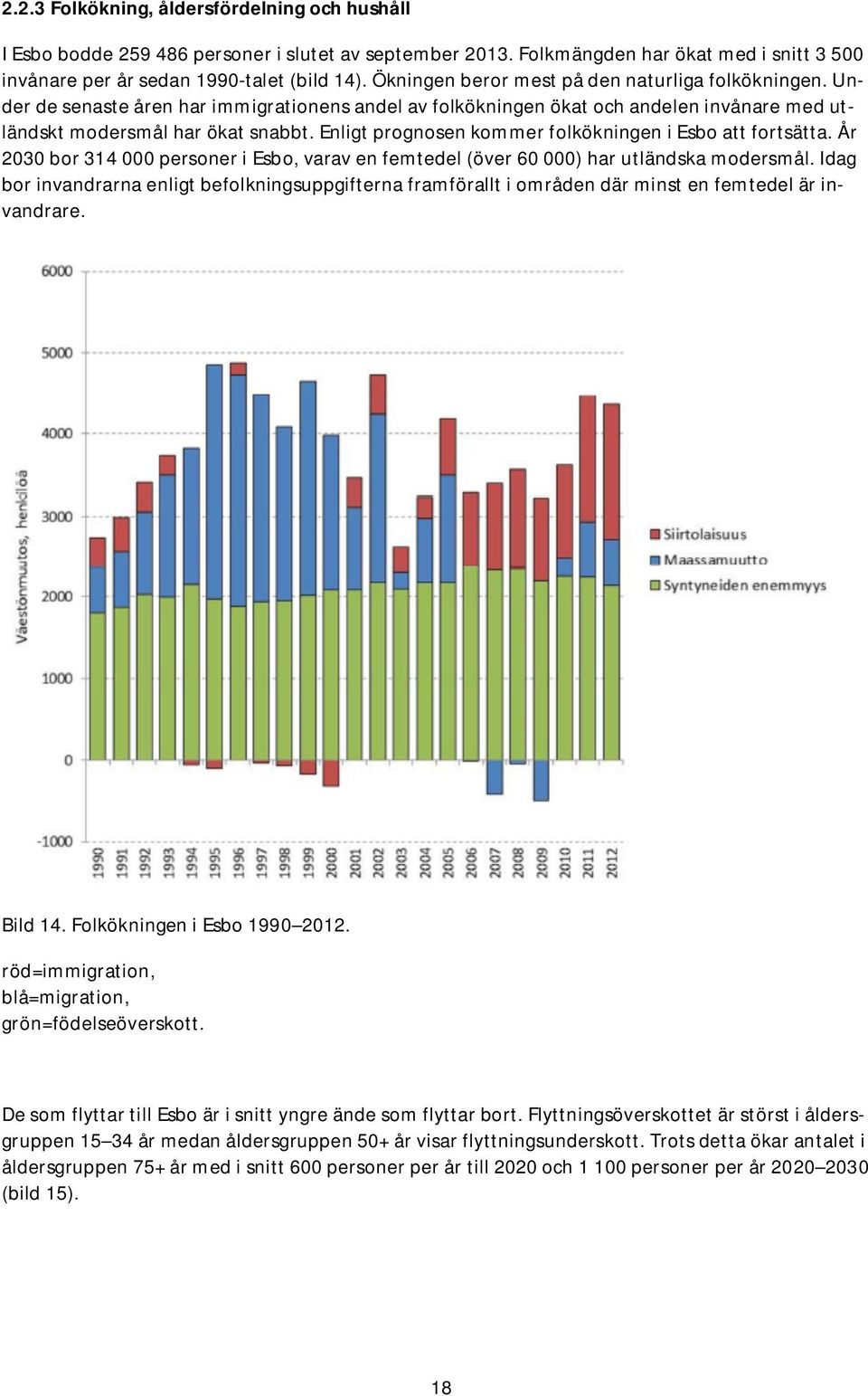 Enligt prognosen kommer folkökningen i Esbo att fortsätta. År 2030 bor 314 000 personer i Esbo, varav en femtedel (över 60 000) har utländska modersmål.