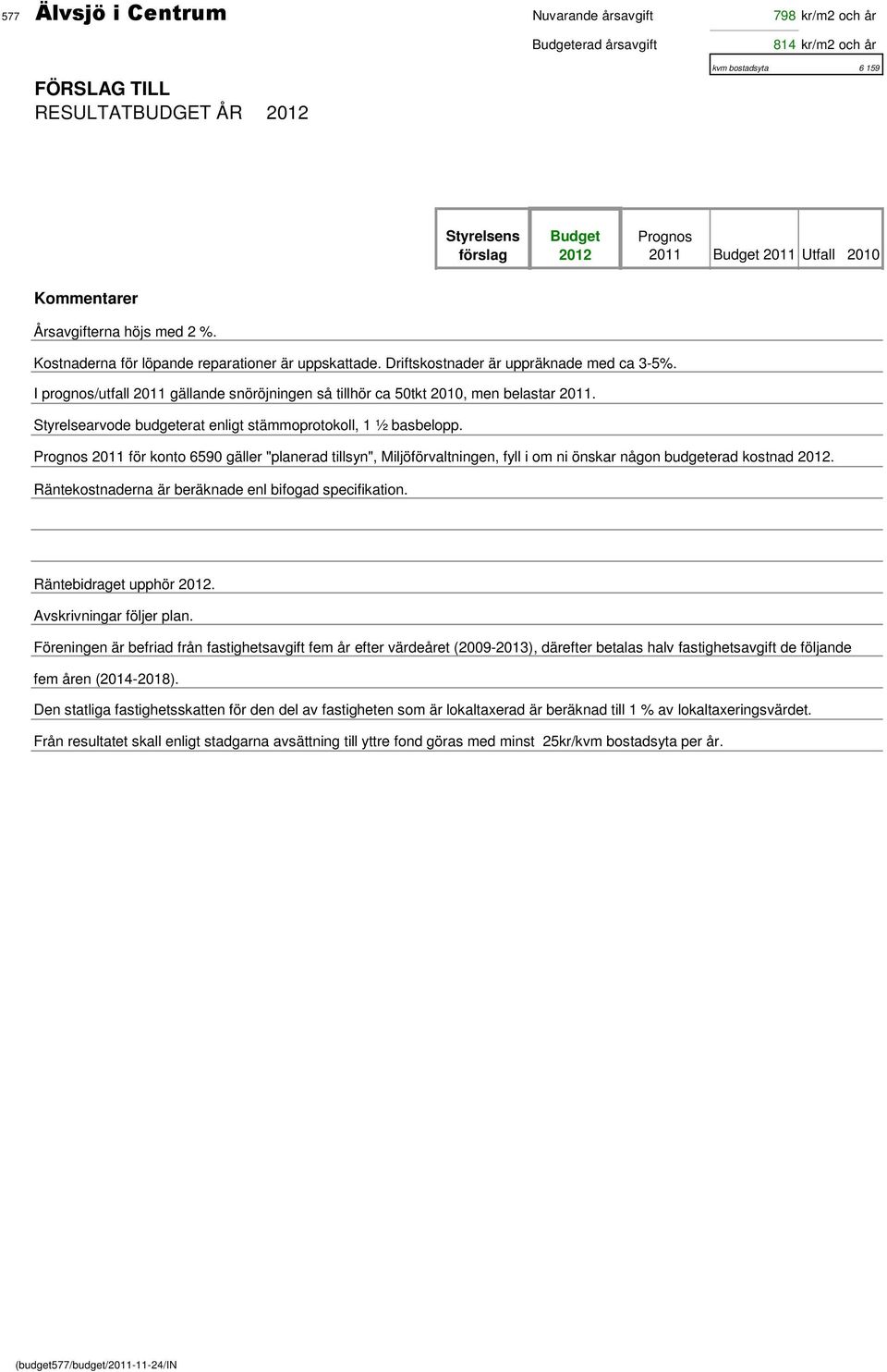 snöröjningen så tillhör ca 50tkt 2010, men belastar 2011 Styrelsearvode budgeterat enligt stämmoprotokoll, 1 ½ basbelopp Prognos 2011 för konto 6590 gäller "planerad tillsyn", Miljöförvaltningen,