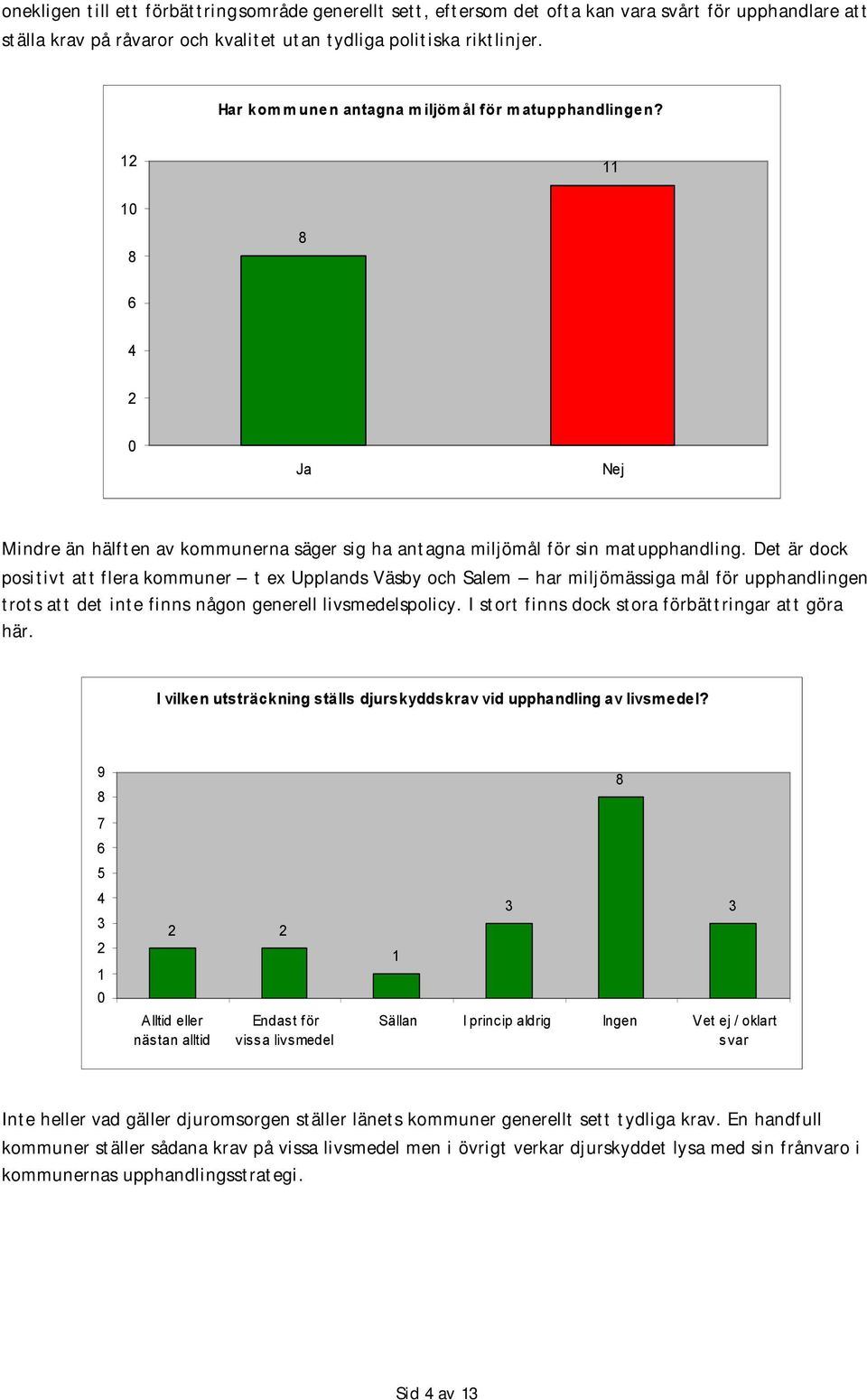 Det är dock positivt att flera kommuner t ex Upplands Väsby och Salem har miljömässiga mål för upphandlingen trots att det inte finns någon generell livsmedelspolicy.