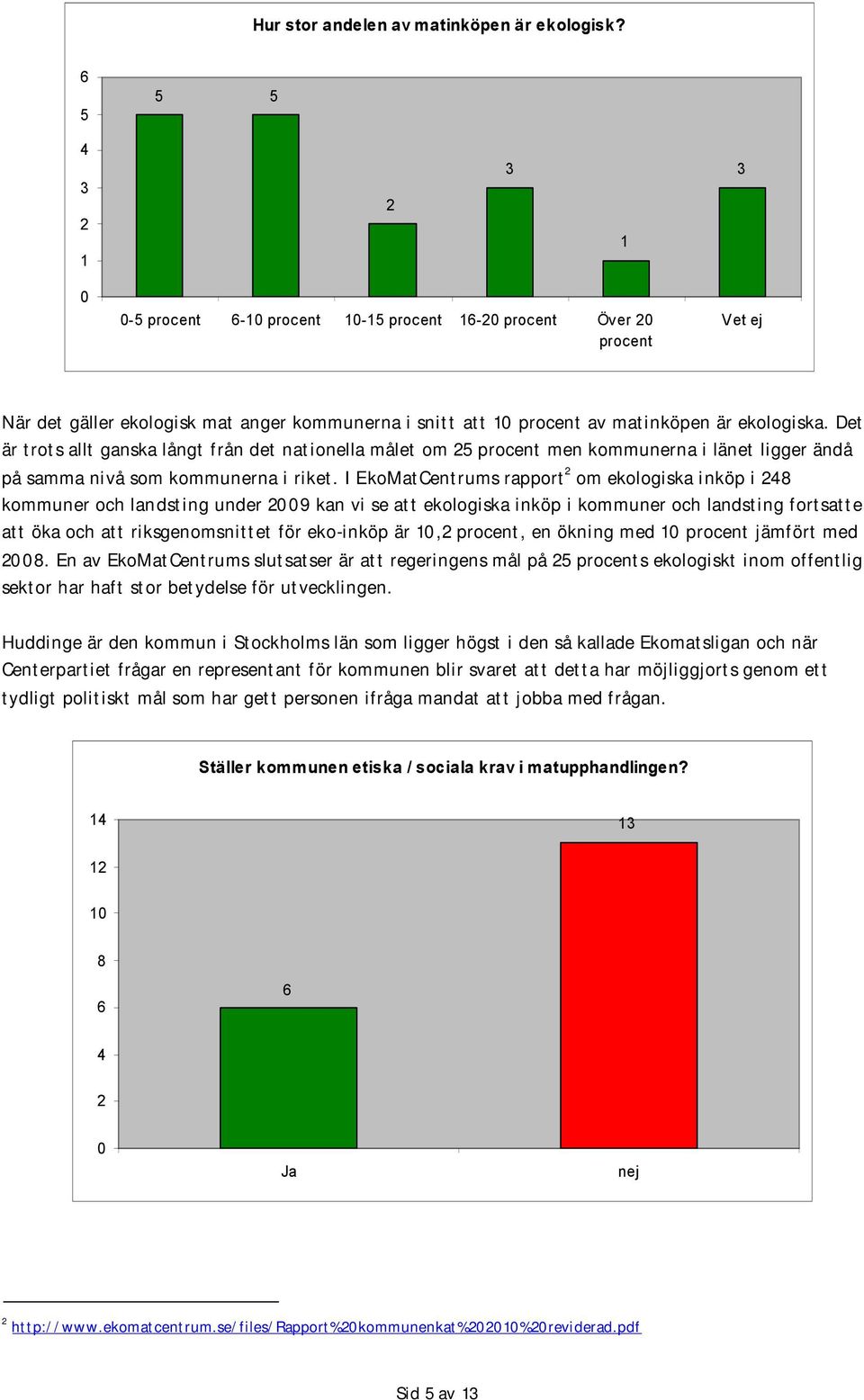 I EkoMatCentrums rapport om ekologiska inköp i kommuner och landsting under 9 kan vi se att ekologiska inköp i kommuner och landsting fortsatte att öka och att riksgenomsnittet för eko-inköp är,