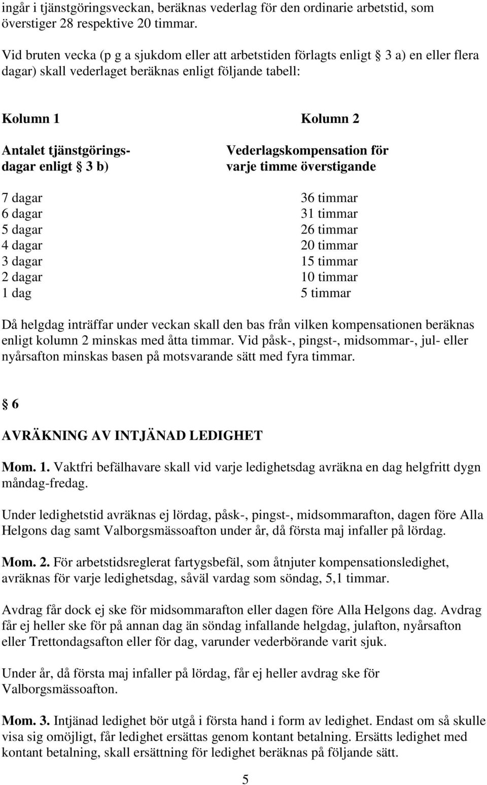 3 b) Vederlagskompensation för varje timme överstigande 7 dagar 36 timmar 6 dagar 31 timmar 5 dagar 26 timmar 4 dagar 20 timmar 3 dagar 15 timmar 2 dagar 10 timmar 1 dag 5 timmar Då helgdag inträffar