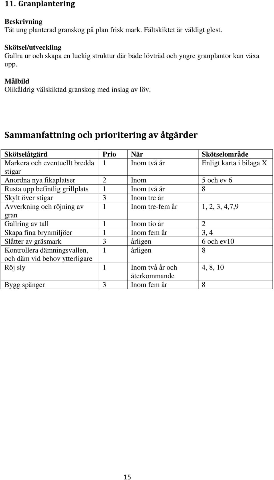 Sammanfattning och prioritering av åtgärder Skötselåtgärd Prio När Skötselområde Markera och eventuellt bredda 1 Inom två år Enligt karta i bilaga X stigar Anordna nya fikaplatser 2 Inom 5 och ev 6