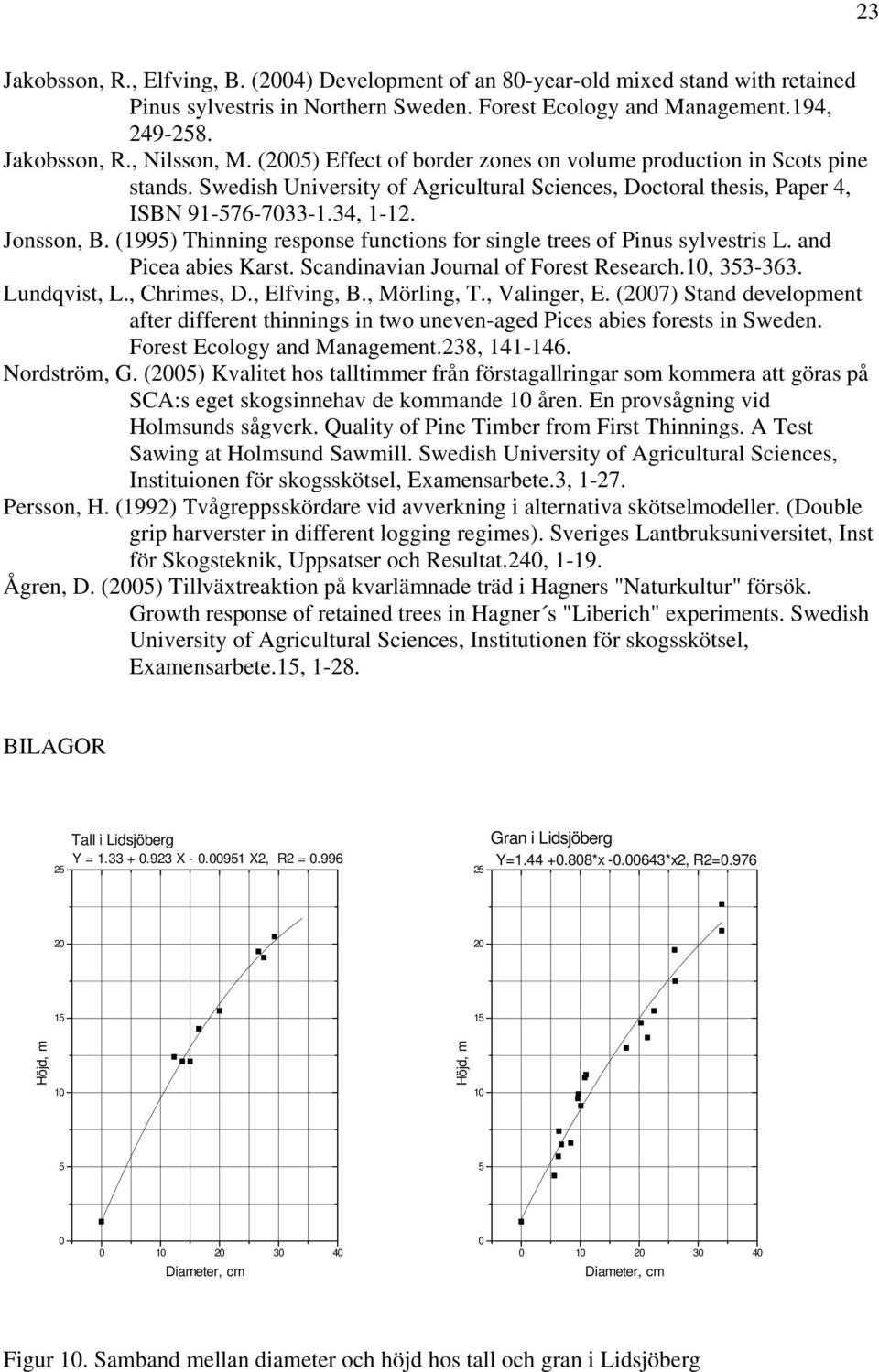 (1995) Thinning response functions for single trees of Pinus sylvestris L. and Picea abies Karst. Scandinavian Journal of Forest Research.1, 353-363. Lundqvist, L., Chrimes, D., Elfving, B.