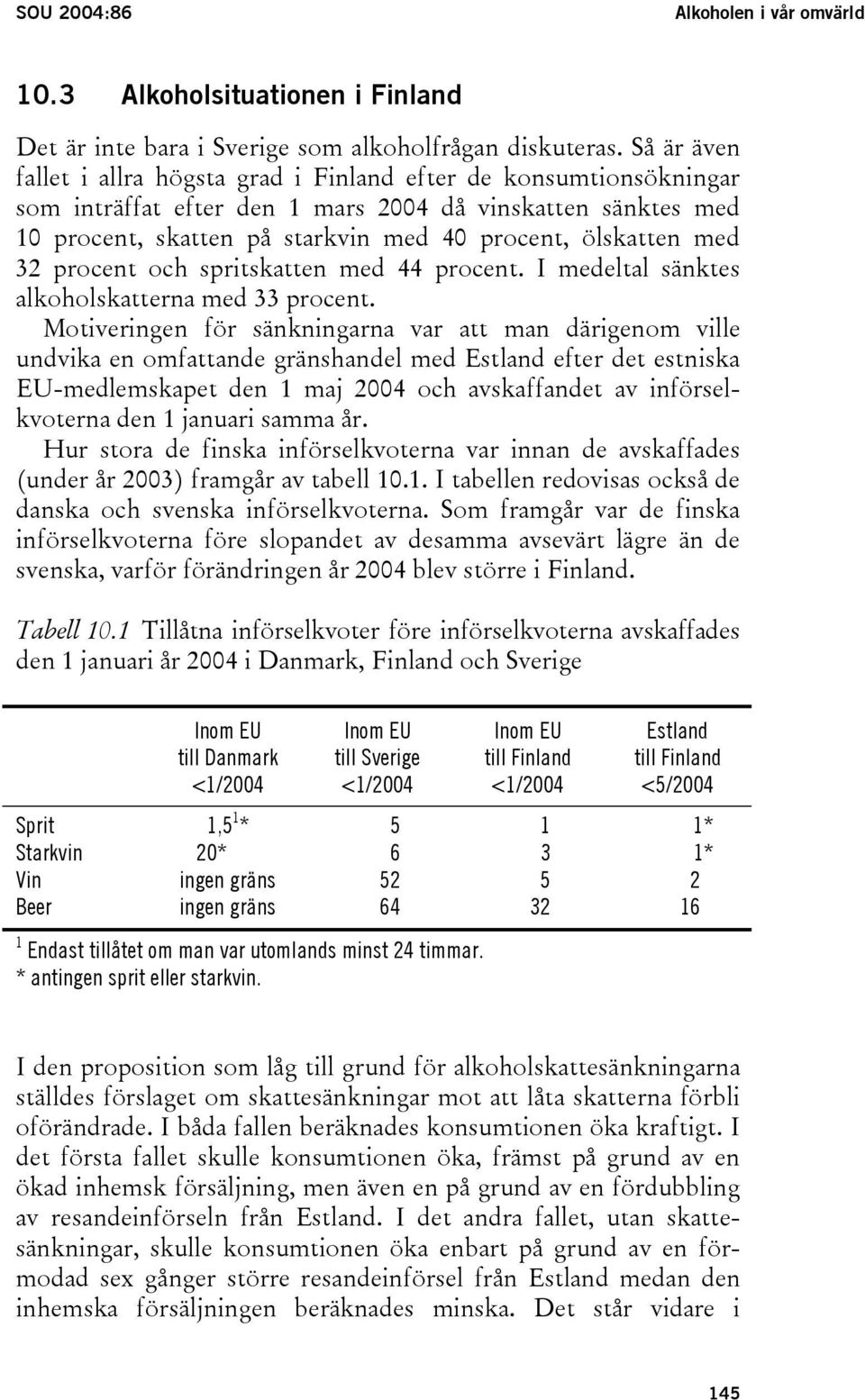 med 32 procent och spritskatten med 44 procent. I medeltal sänktes alkoholskatterna med 33 procent.