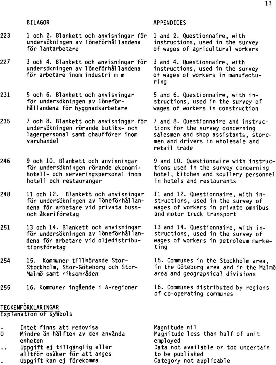 Blankett och anvisningar för undersökningen av löneförhållandena för byggnadsarbetare 235 7 och 8.
