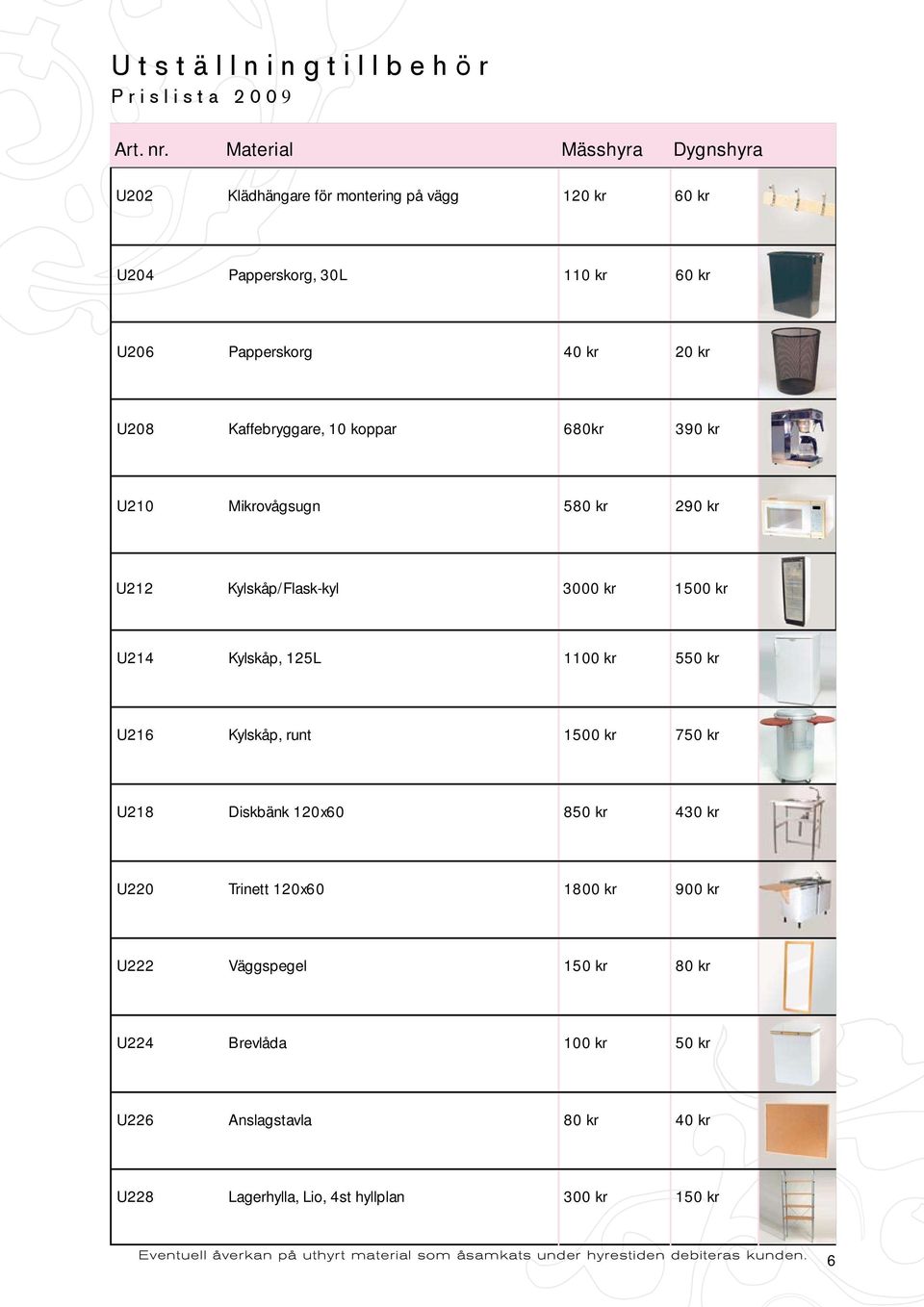 1500 kr U214 Kylskåp, 125L 1100 kr 550 kr U216 Kylskåp, runt 1500 kr 750 kr U218 Diskbänk 120x60 850 kr 430 kr U220 Trinett 120x60