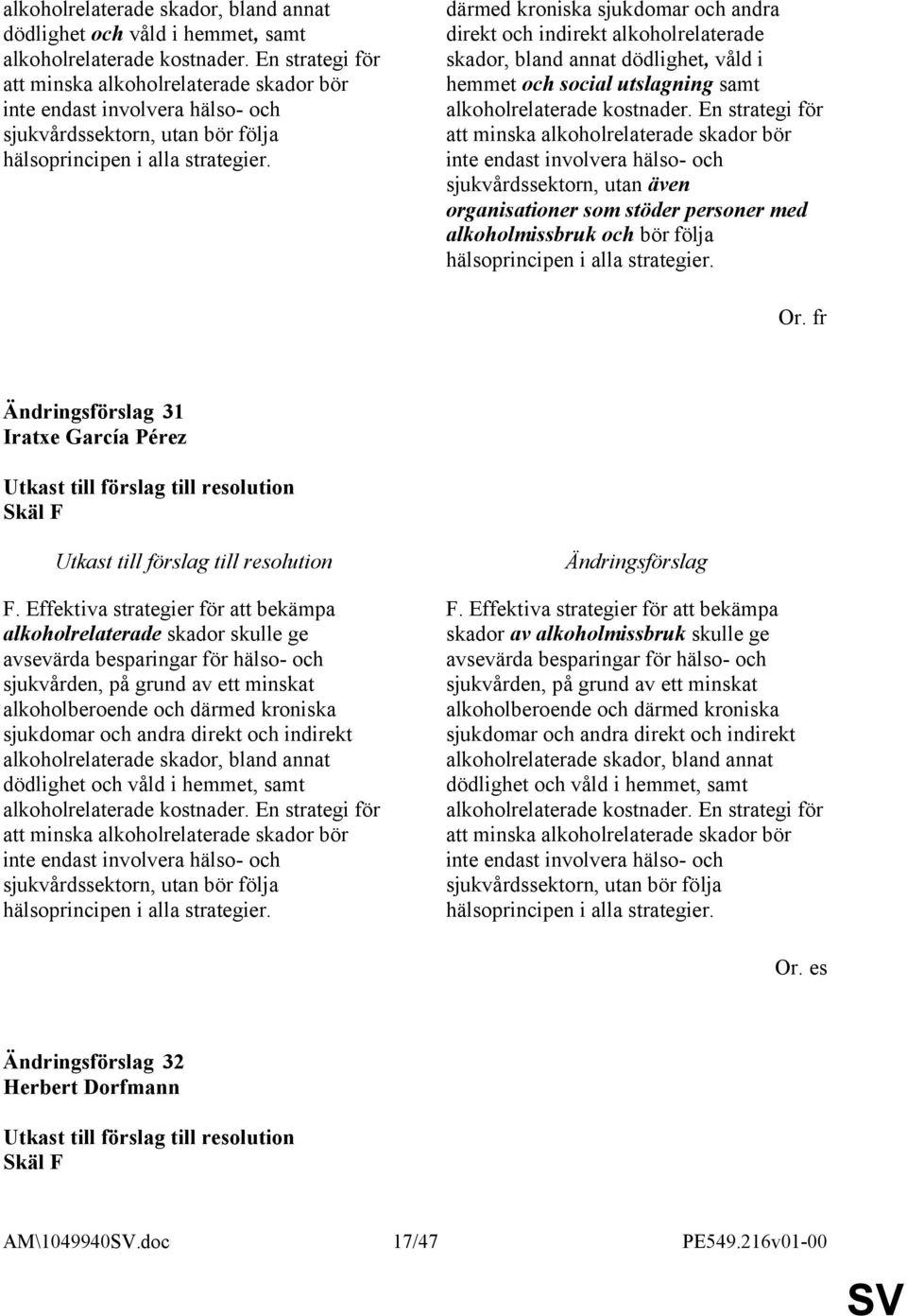 därmed kroniska sjukdomar och andra direkt och indirekt alkoholrelaterade skador, bland annat dödlighet, våld i hemmet och social utslagning samt alkoholrelaterade kostnader.