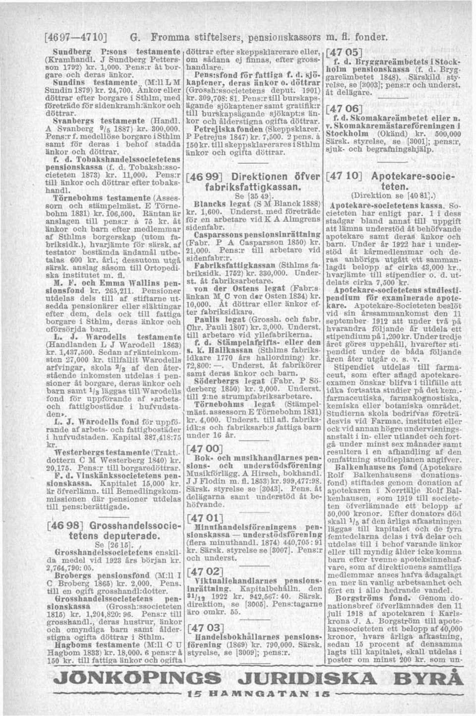 medellöse borgare isthlm samt för deras i behof stadda ankor och döttrar. f. d. Tobakshandelssocietetens pensionskassa (f. d. Tobaksh:ssocieteten 1873) kr. 11 000.