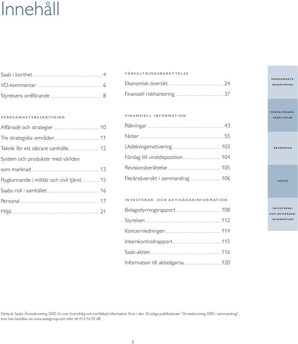 .. 12 System och produkter med världen som marknad... 13 Flygkunnande i militär och civil tjänst... 15 Saabs roll i samhället... 16 Personal... 17 Miljö.