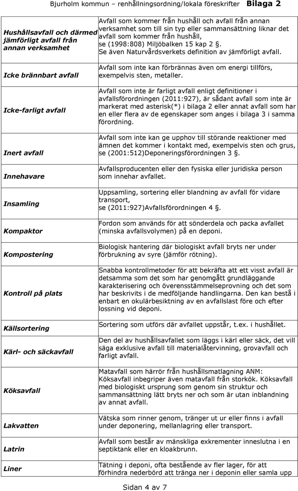 Icke brännbart avfall Icke-farligt avfall Inert avfall Innehavare Insamling Kompaktor Kompostering Kontroll på plats Källsortering Kärl- och säckavfall Köksavfall Lakvatten Latrin Liner Avfall som