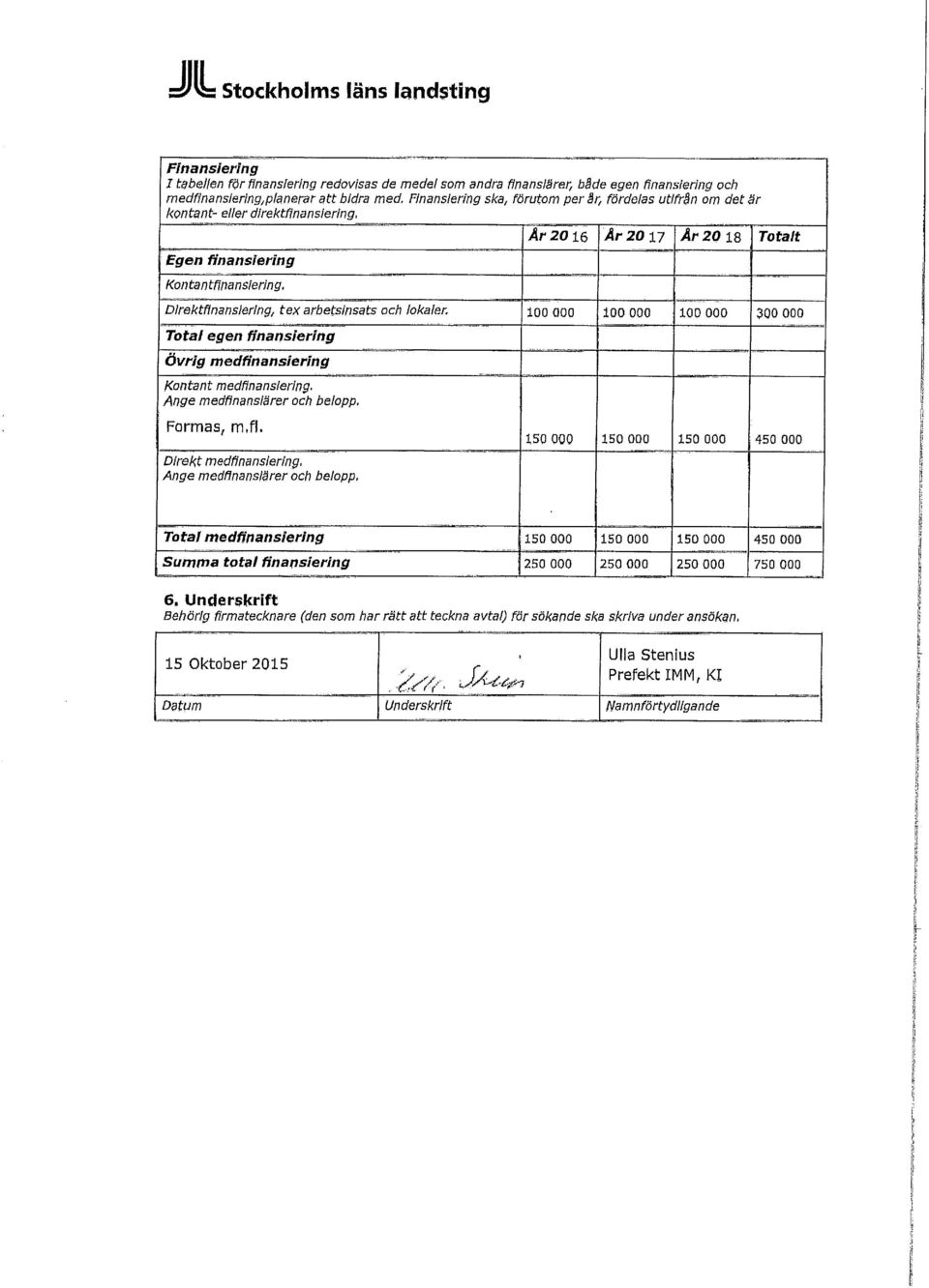 År 2016 År 20 17 År 20 18 Totalt Direktfinansiering, tex arbetsinsats och lokaler. 100 000 100 000 100 000 300 000 Total egen Övrig finansiering medfinansiering Kontant medfinansiering.