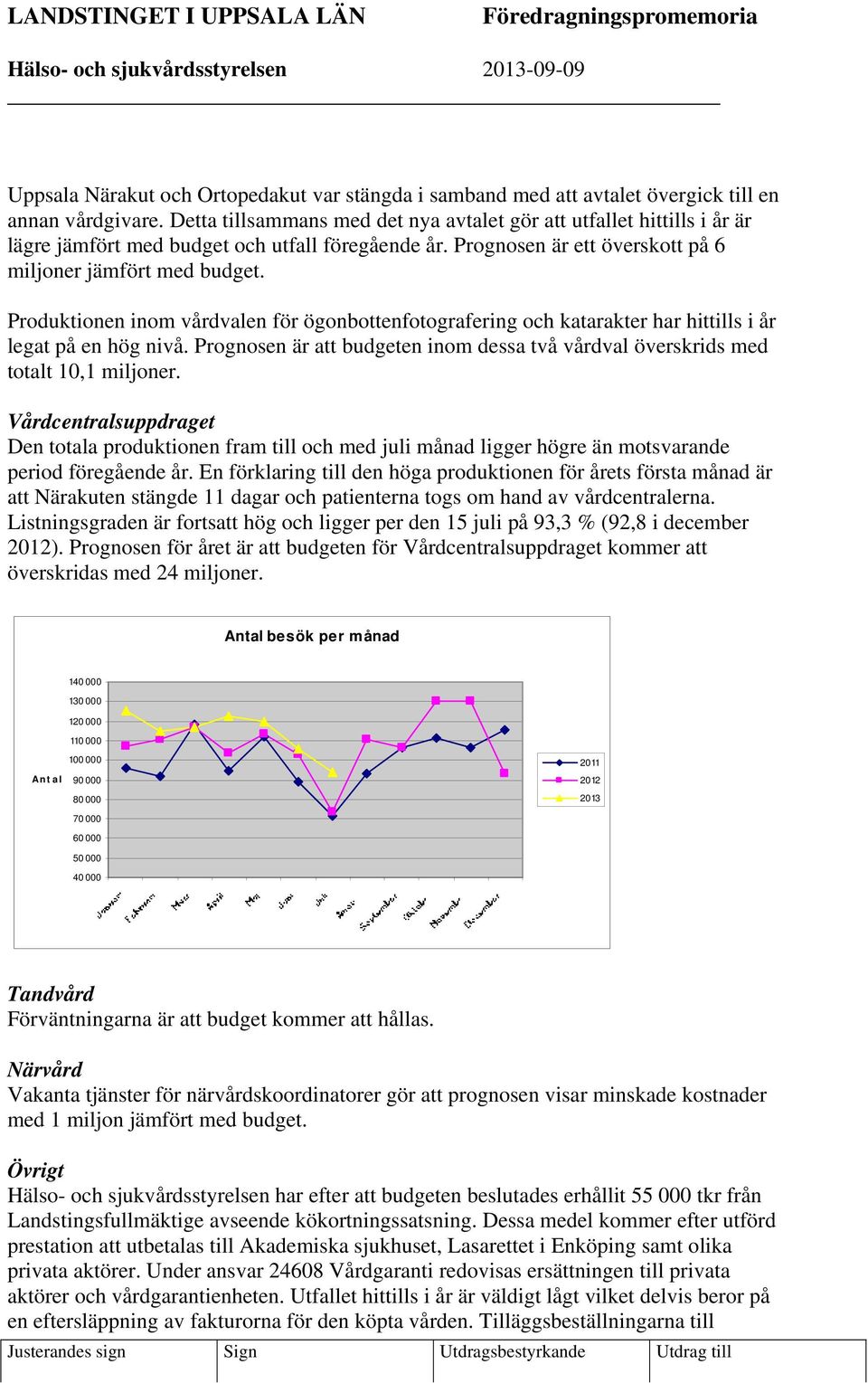 Produktionen inom vårdvalen för ögonbottenfotografering och katarakter har hittills i år legat på en hög nivå. Prognosen är att budgeten inom dessa två vårdval överskrids med totalt 10,1 miljoner.