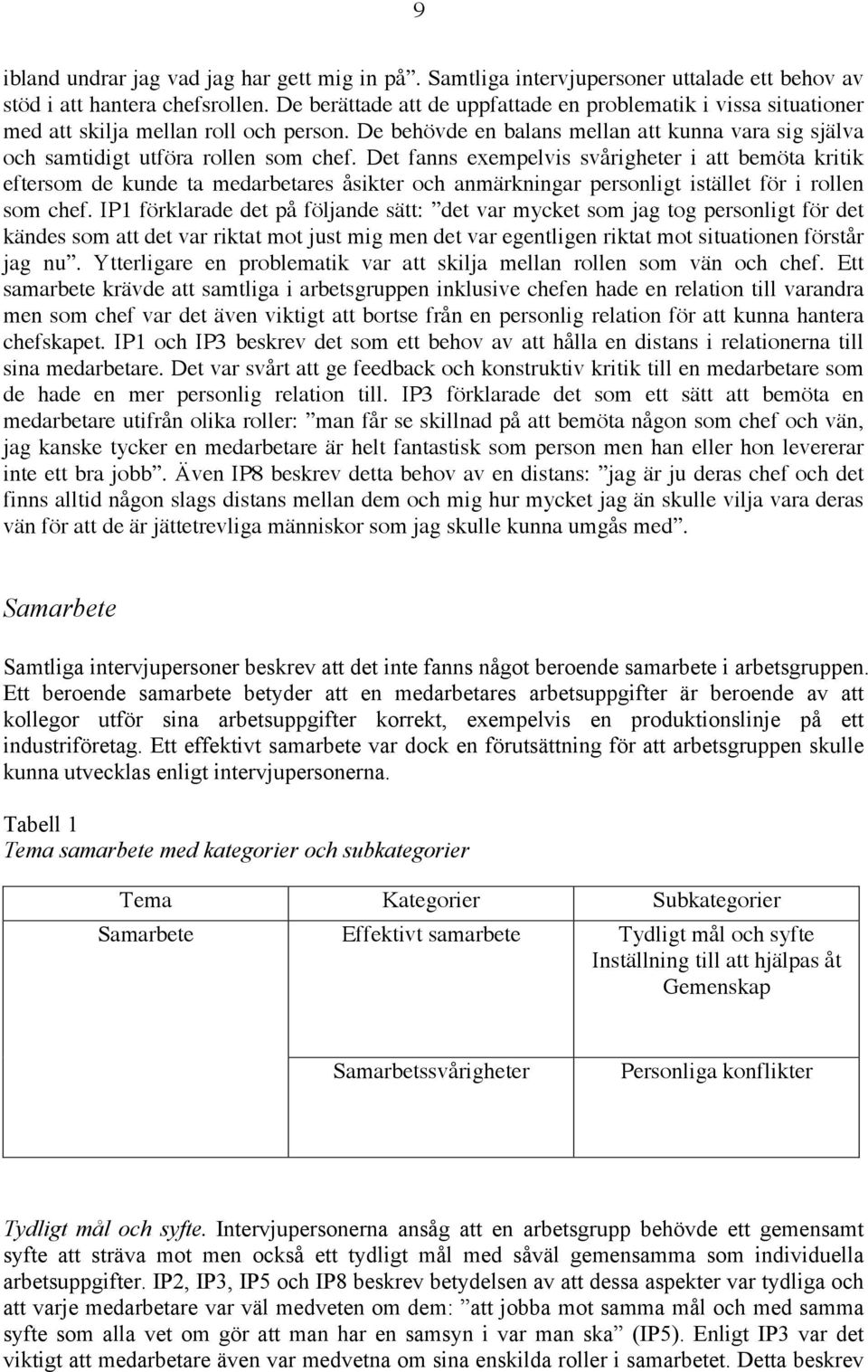 Det fanns exempelvis svårigheter i att bemöta kritik eftersom de kunde ta medarbetares åsikter och anmärkningar personligt istället för i rollen som chef.