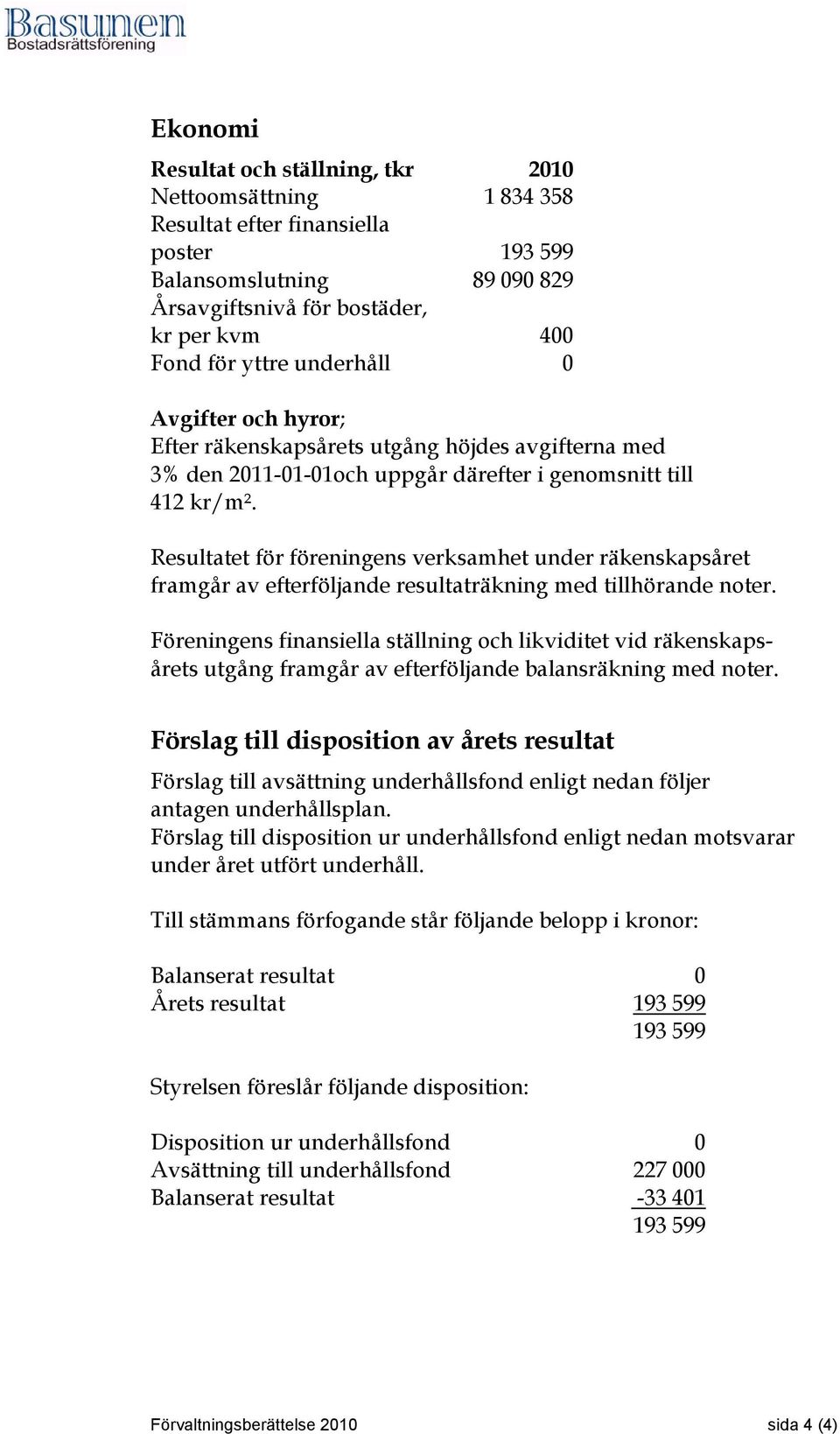 Resultatet för föreningens verksamhet under räkenskapsåret framgår av efterföljande resultaträkning med tillhörande noter.