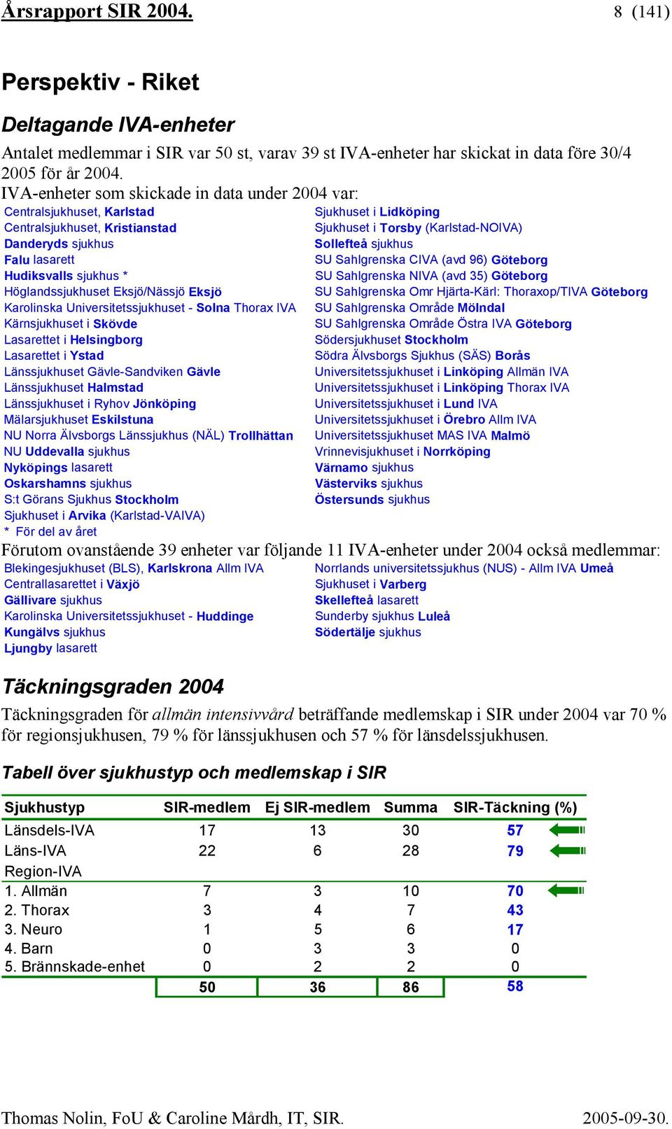 Karolinska Universitetssjukhuset - Solna Thorax IVA Kärnsjukhuset i Skövde Lasarettet i Helsingborg Lasarettet i Ystad Länssjukhuset Gävle-Sandviken Gävle Länssjukhuset Halmstad Länssjukhuset i Ryhov