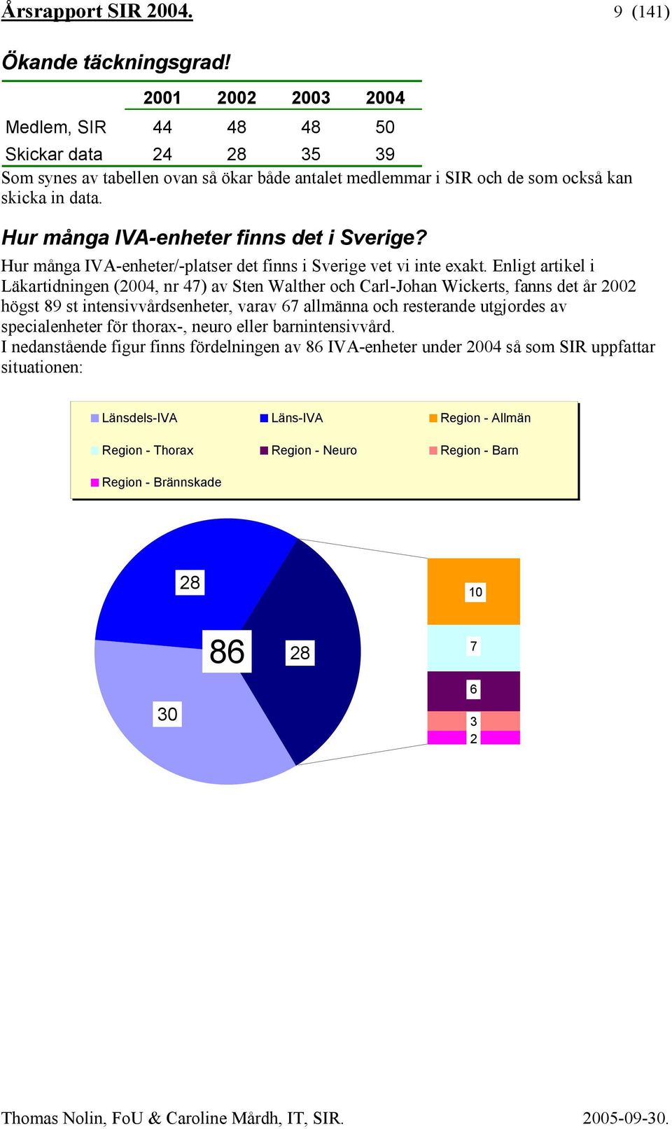 Hur många IVA-enheter finns det i Sverige? Hur många IVA-enheter/-platser det finns i Sverige vet vi inte exakt.