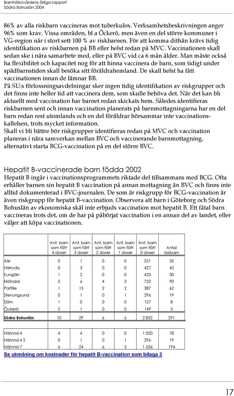 För att komma dithän krävs tidig identifikation av riskbarnen på BB eller helst redan på MVC. Vaccinationen skall sedan ske i nära samarbete med, eller på BVC vid ca 6 mån ålder.