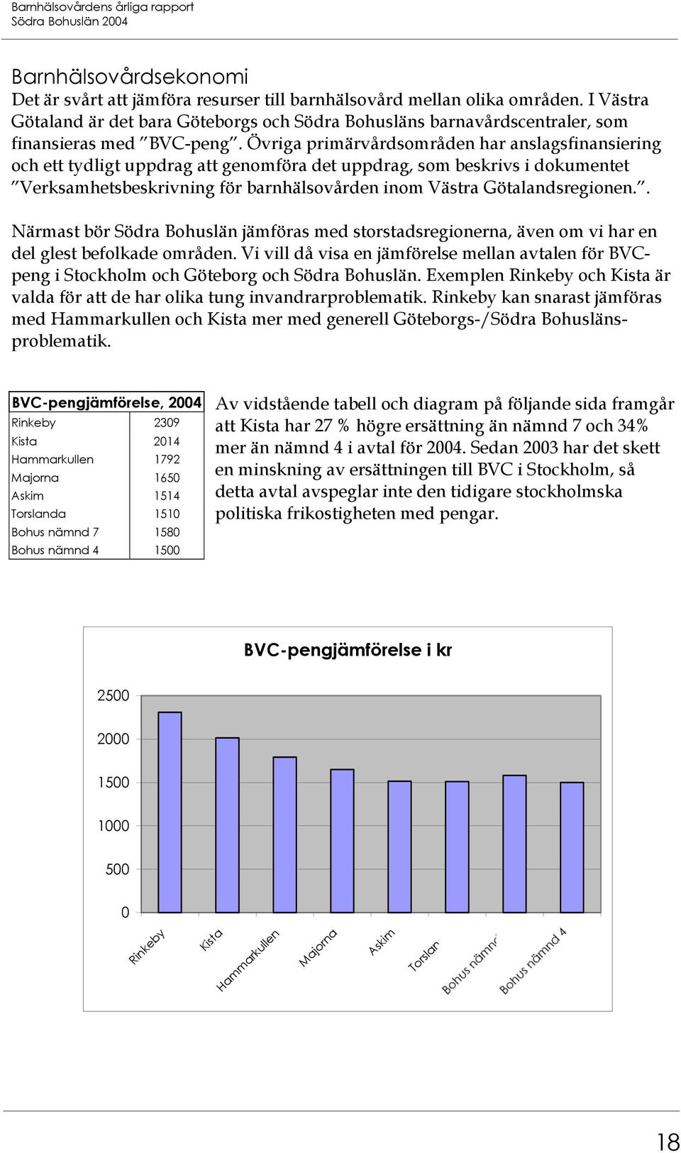 Övriga primärvårdsområden har anslagsfinansiering och ett tydligt uppdrag att genomföra det uppdrag, som beskrivs i dokumentet Verksamhetsbeskrivning för barnhälsovården inom Västra Götalandsregionen.