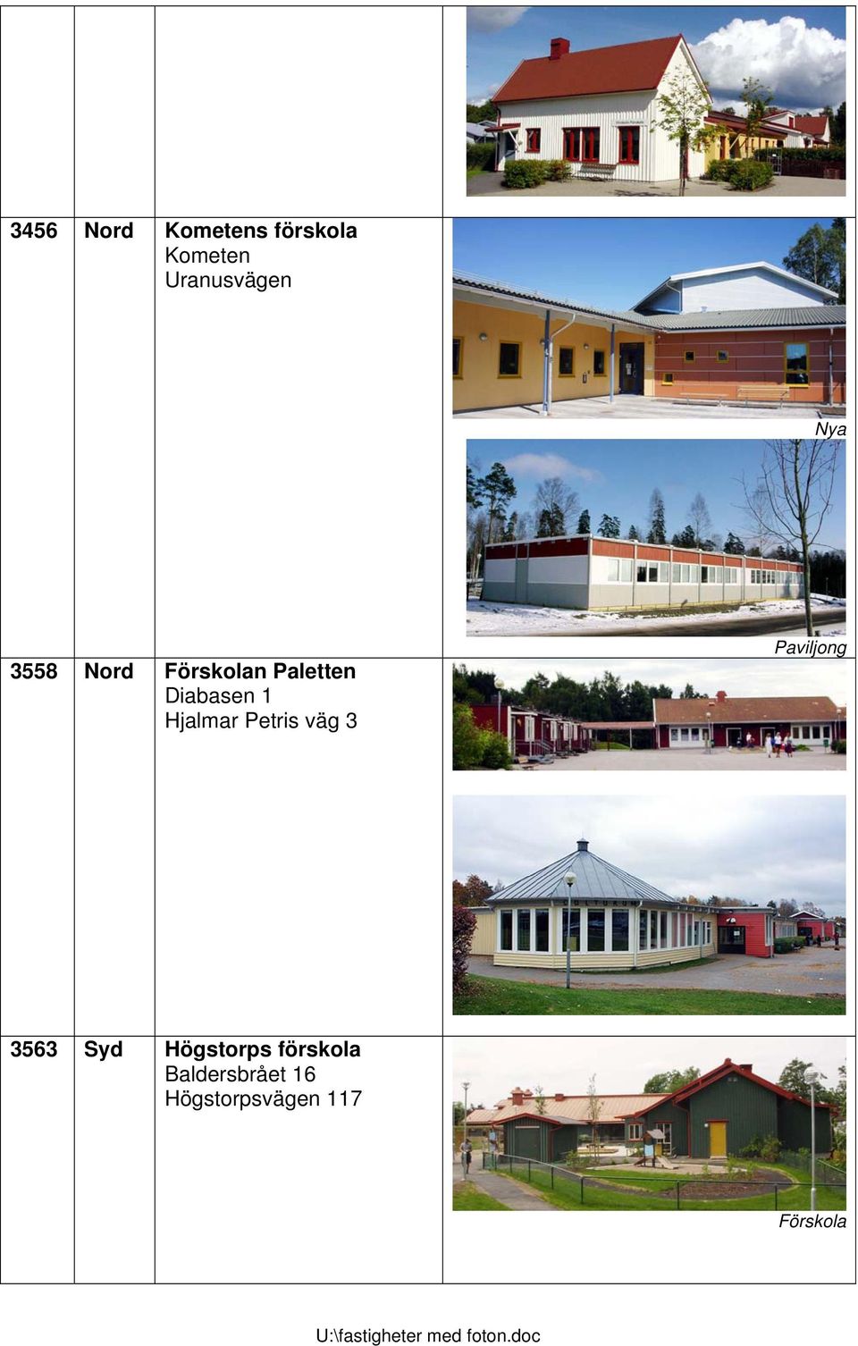 Hjalmar Petris väg 3 Paviljong 3563 Syd