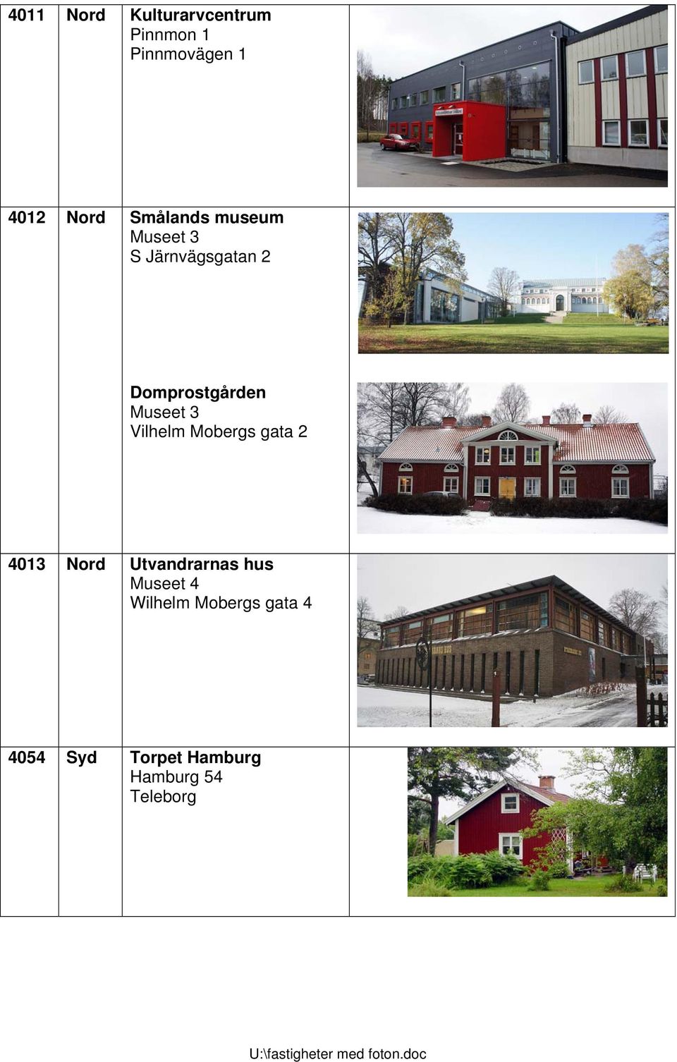 Museet 3 Vilhelm Mobergs gata 2 4013 Nord Utvandrarnas hus