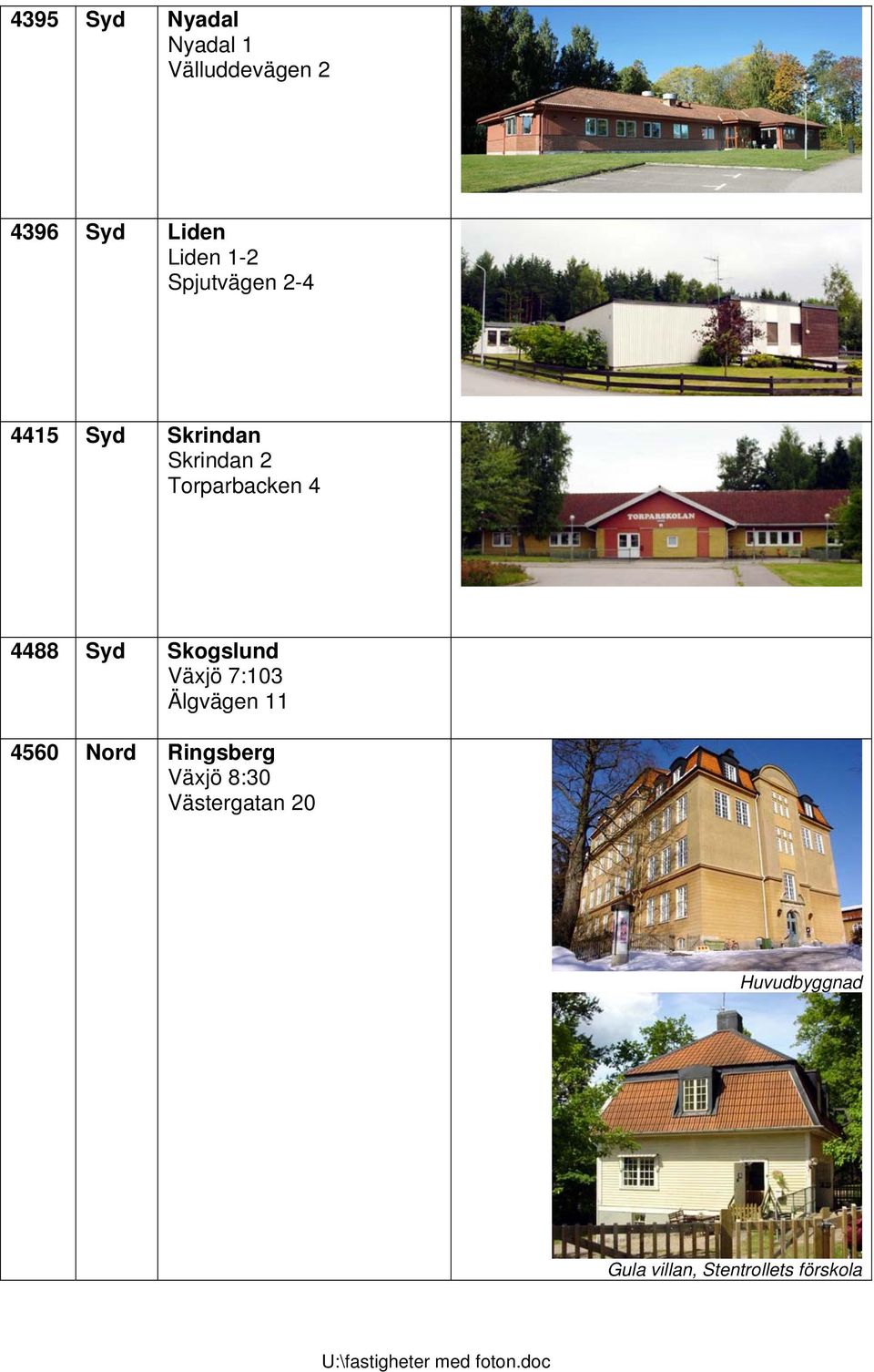 Syd Skogslund Växjö 7:103 Älgvägen 11 4560 Nord Ringsberg Växjö