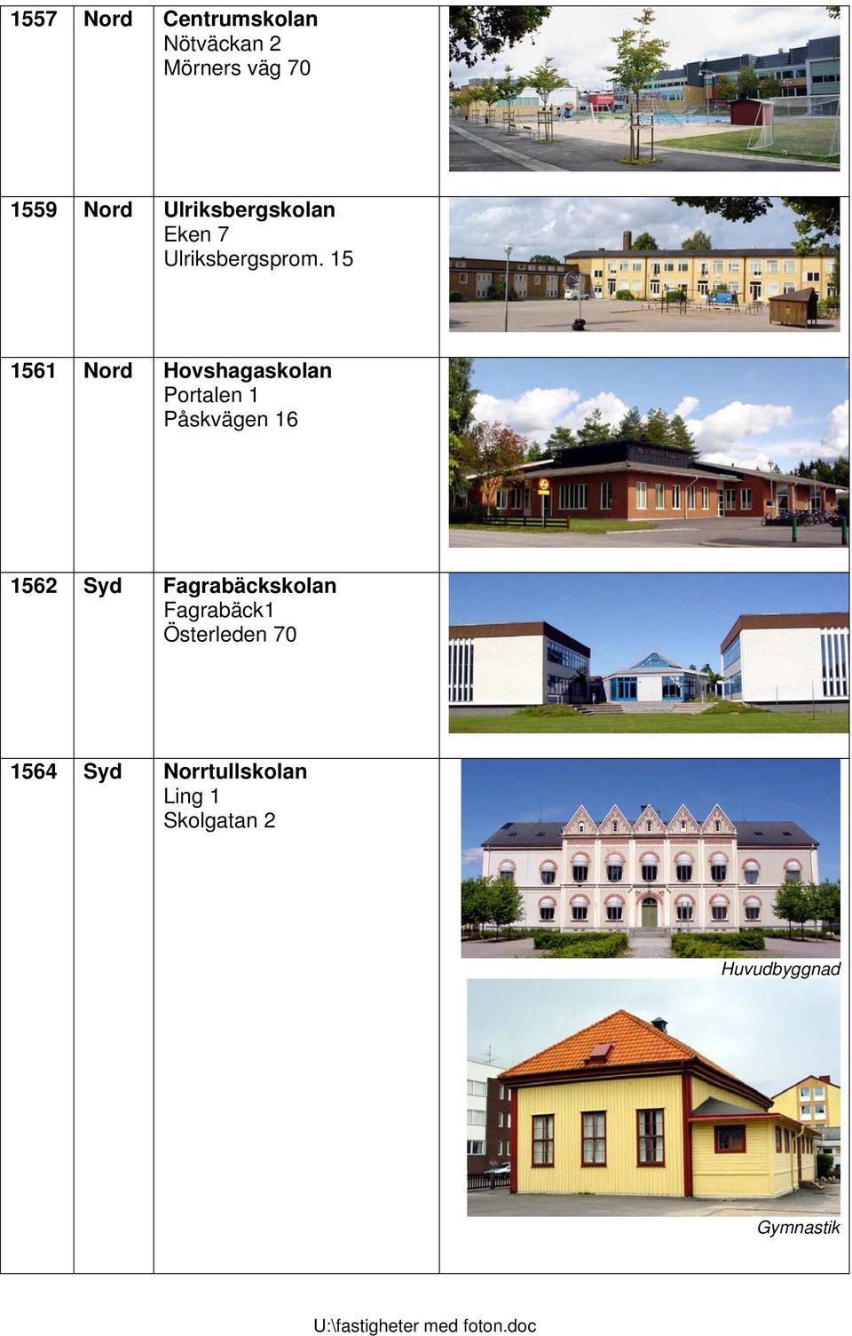 15 1561 Nord Hovshagaskolan Portalen 1 Påskvägen 16 1562 Syd