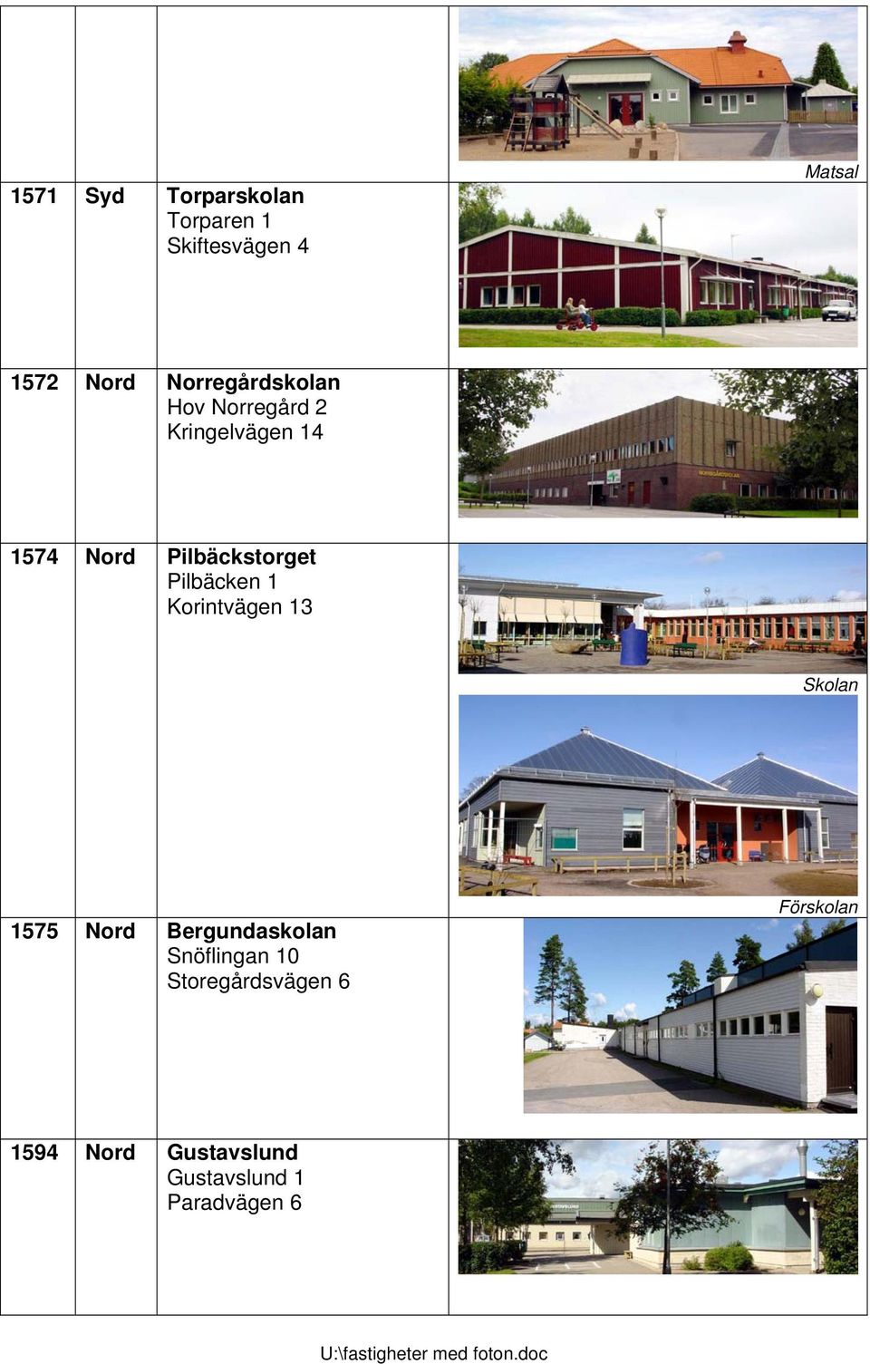 Pilbäckstorget Pilbäcken 1 Korintvägen 13 Skolan 1575 Nord