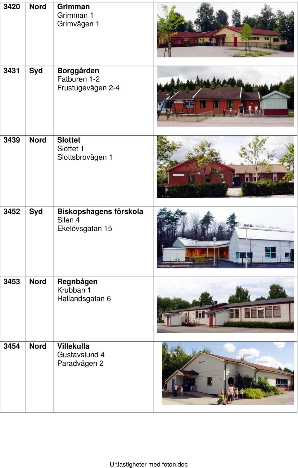 Syd Biskopshagens förskola Silen 4 Ekelövsgatan 15 3453 Nord Regnbågen