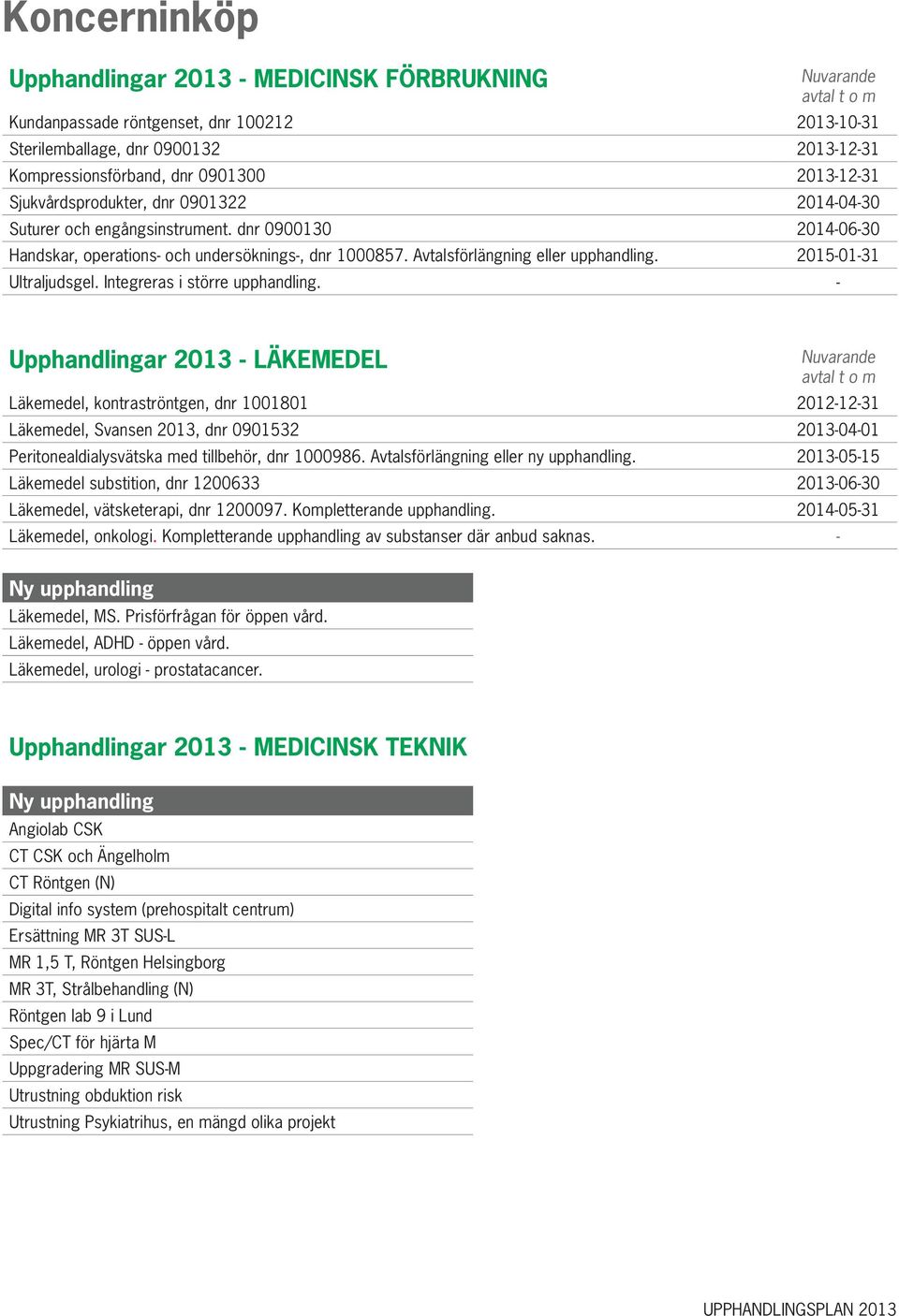 2015-01-31 Ultraljudsgel. Integreras i större upphandling.