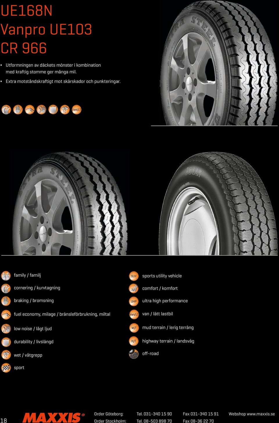 family / familj cornering / kurvtagning braking / bromsning fuel economy, milage / bränsleförbrukning, miltal low noise / lågt ljud durability /