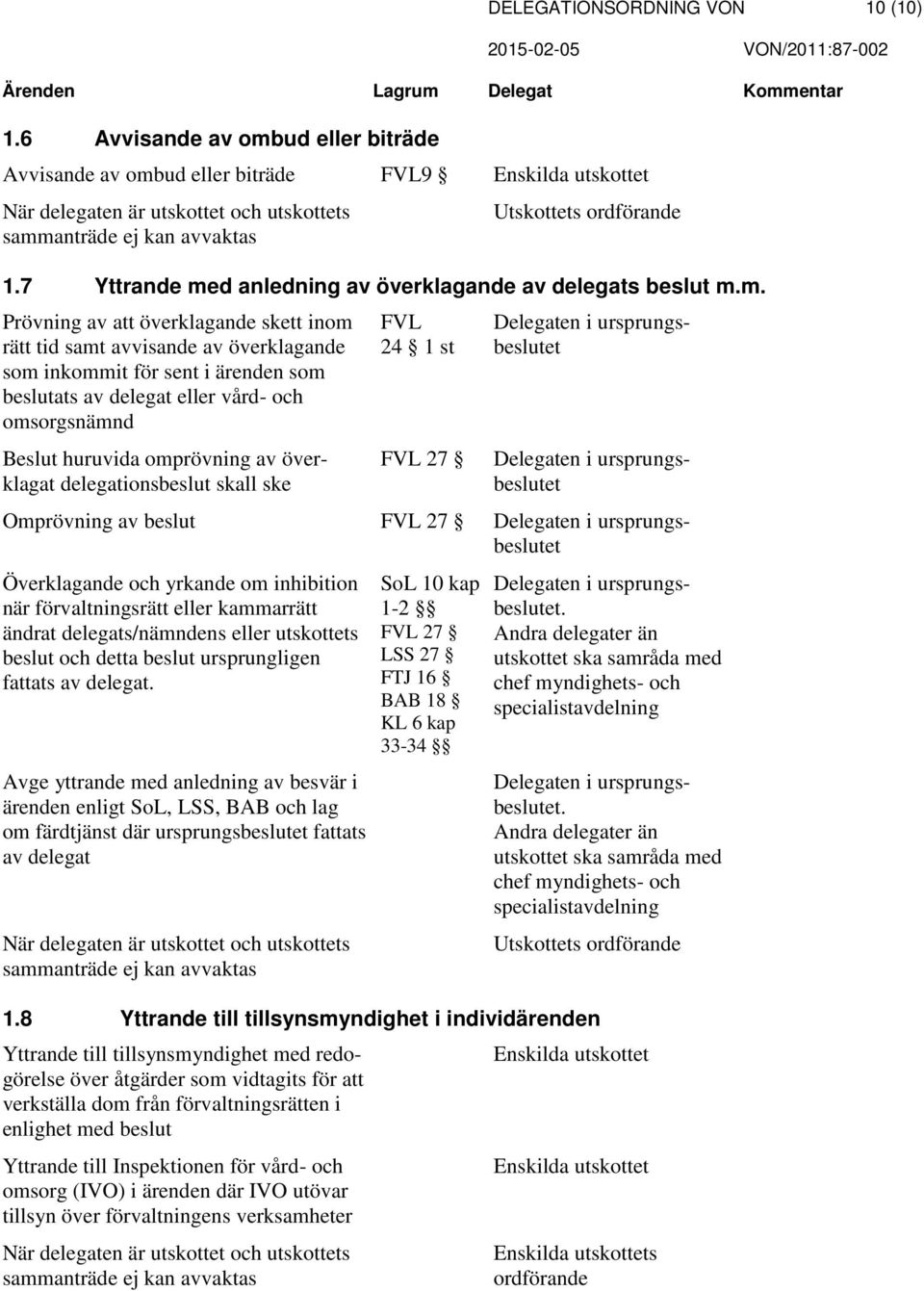 d anledning av överklagande av delegats beslut m.