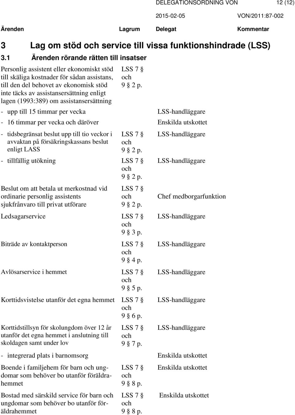 enligt lagen (1993:389) om assistansersättning LSS 7 9 2 p.