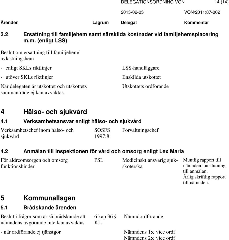 samt särskilda kostnader vid familjehemsplacering m.m. (enligt LSS) Beslut om ersättning till familjehem/ avlastningshem - enligt SKLs riktlinjer - utöver SKLs riktlinjer När delegaten är utskottet